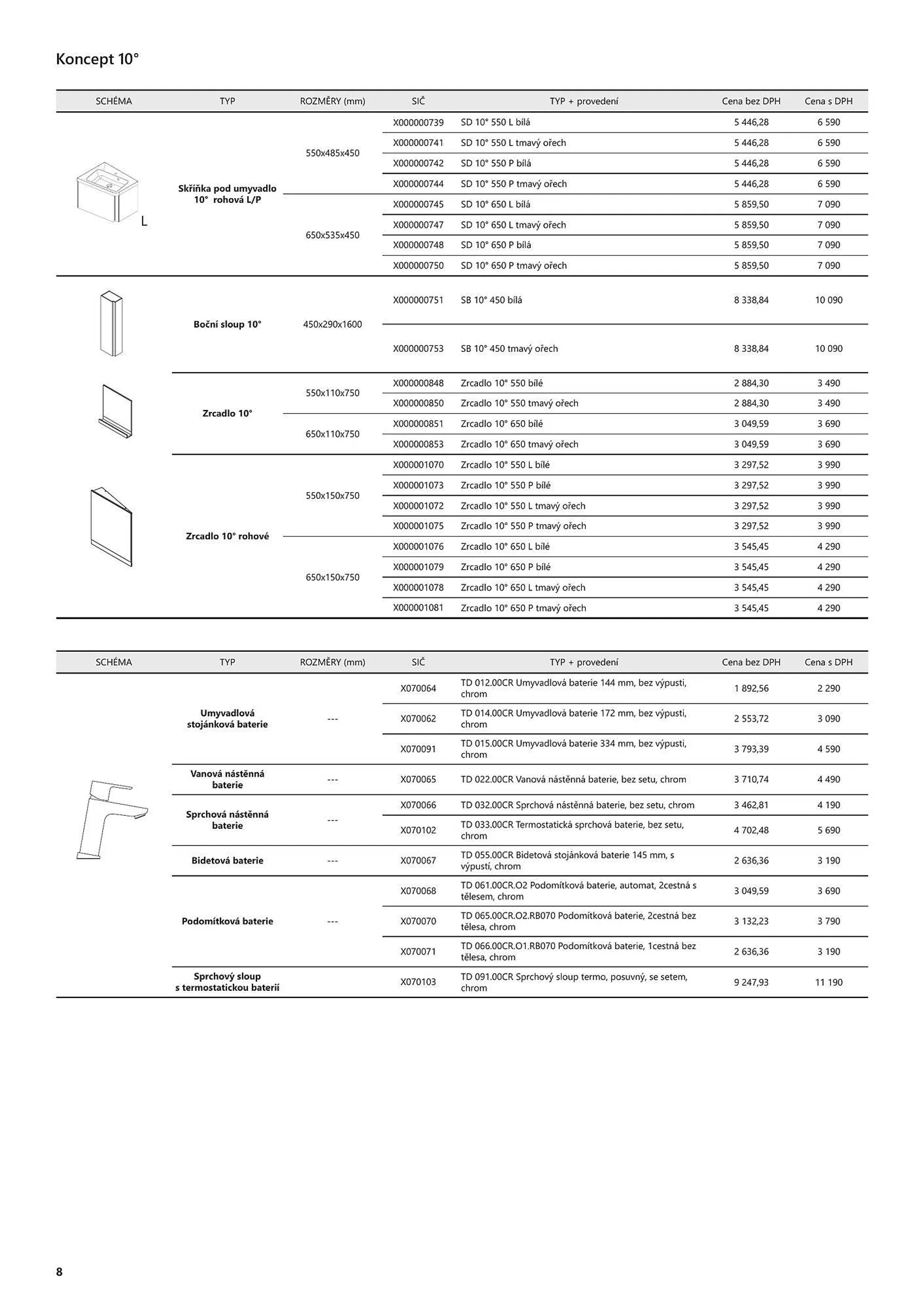 Ravak leták - 11. ledna 28. prosince 2023 - Page 8