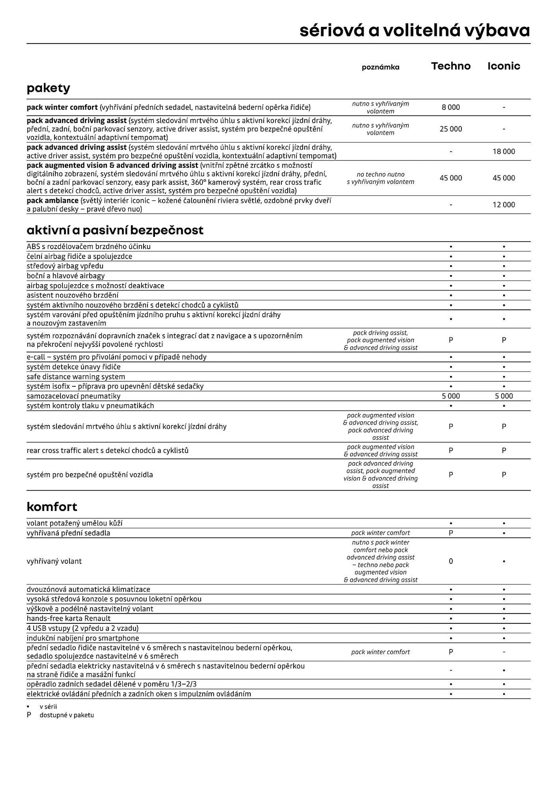 Renault Megane E-TECH leták - 6