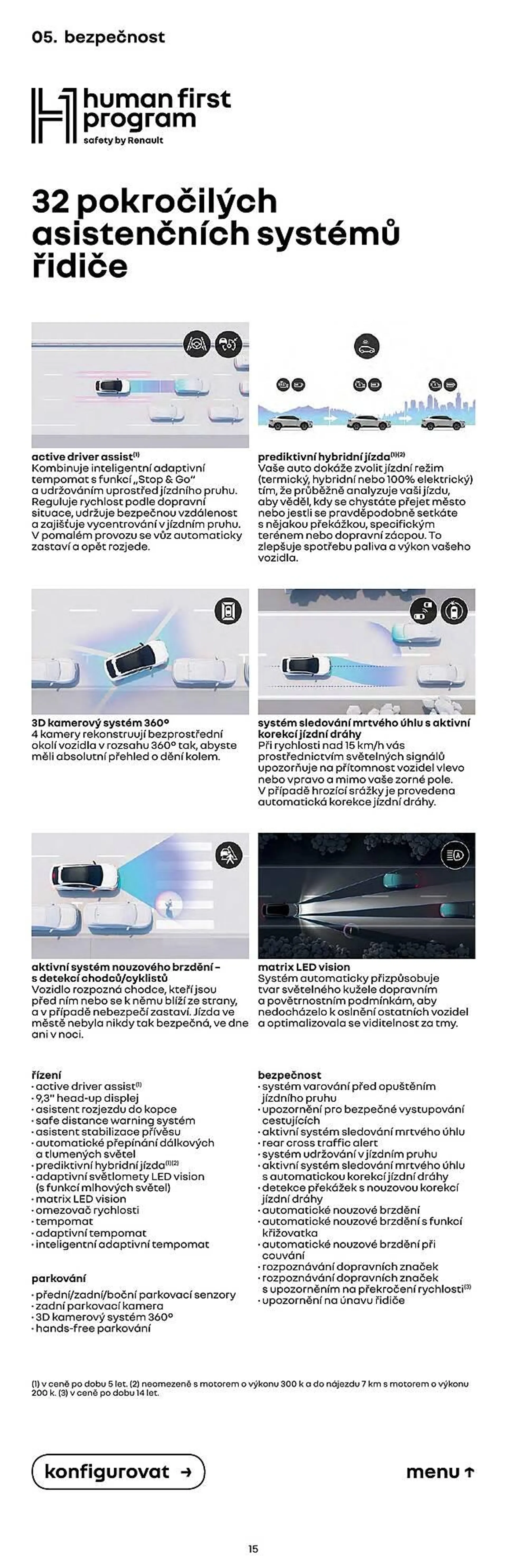 Renault Rafale e:Tech leták - 12. července 31. prosince 2024 - Page 15