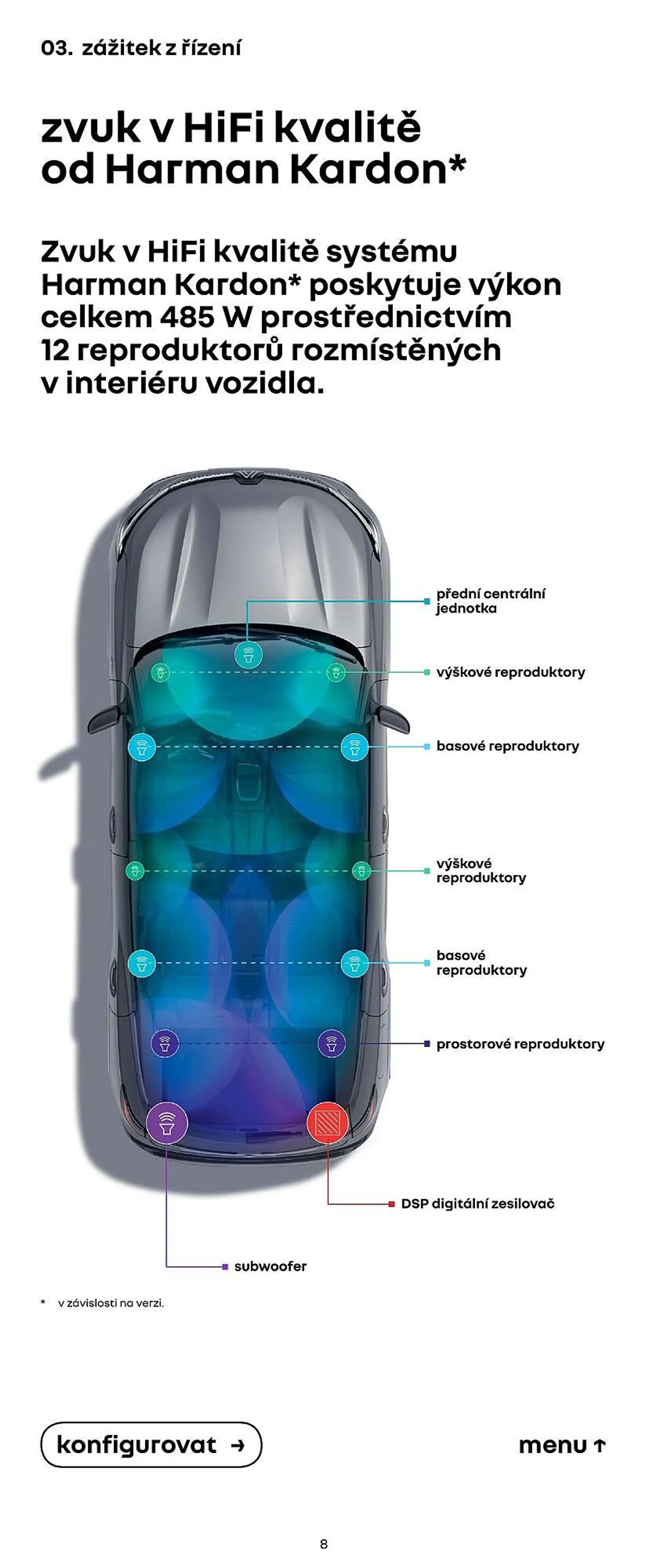 Renault Austral e:Tech leták - 12. července 31. prosince 2024 - Page 8