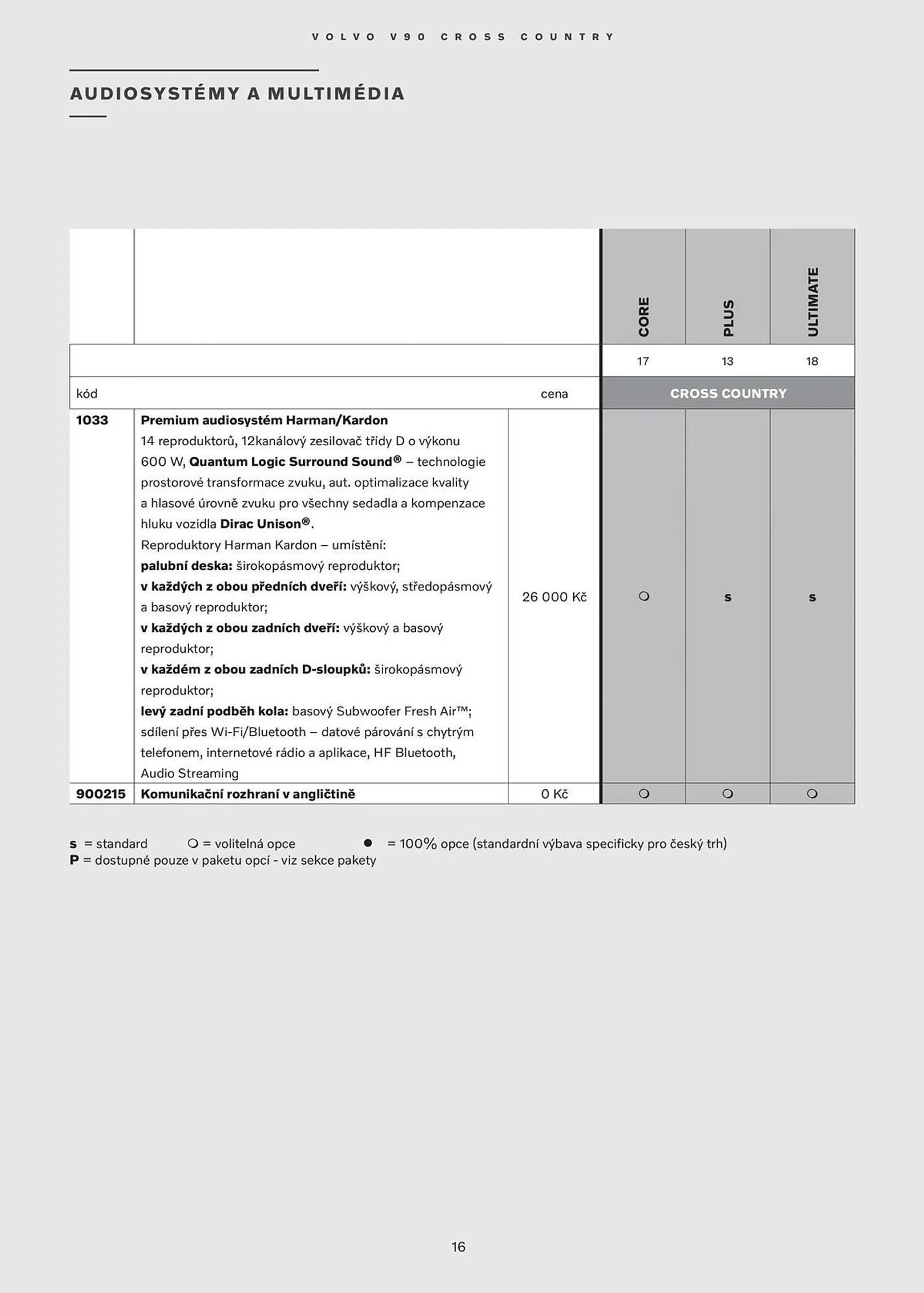 Volvo leták - 24. července 31. ledna 2025 - Page 17