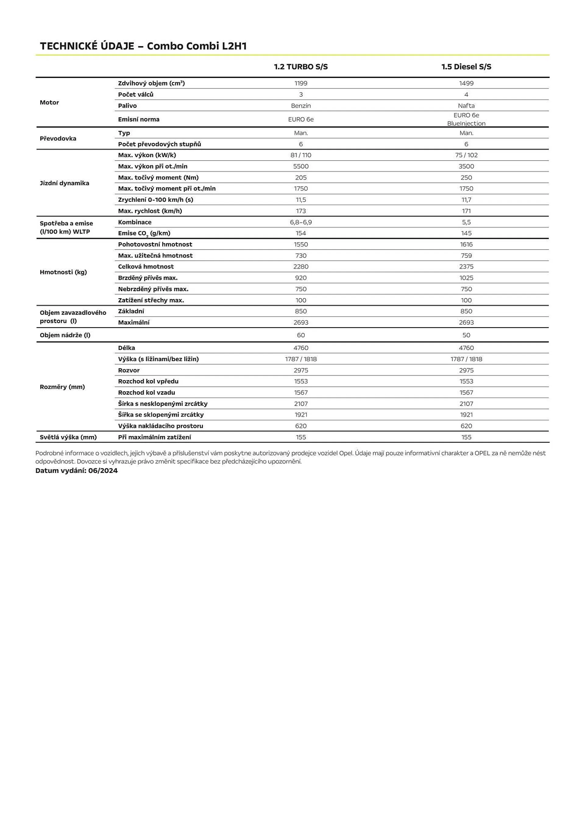 Opel Combo Combi leták - 9. července 31. prosince 2024 - Page 6