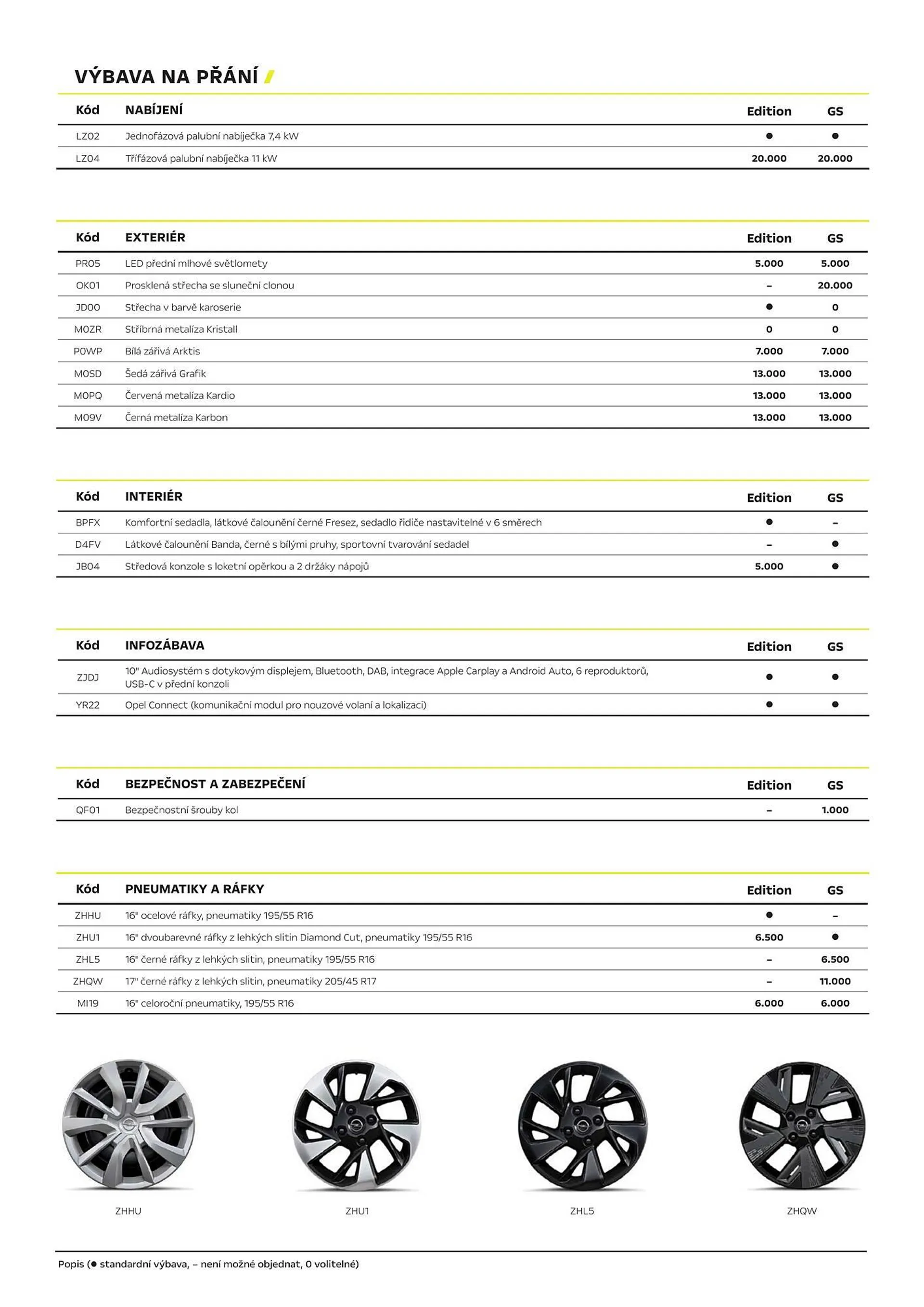 Opel Corsa Electric leták - 9. července 31. prosince 2024 - Page 3