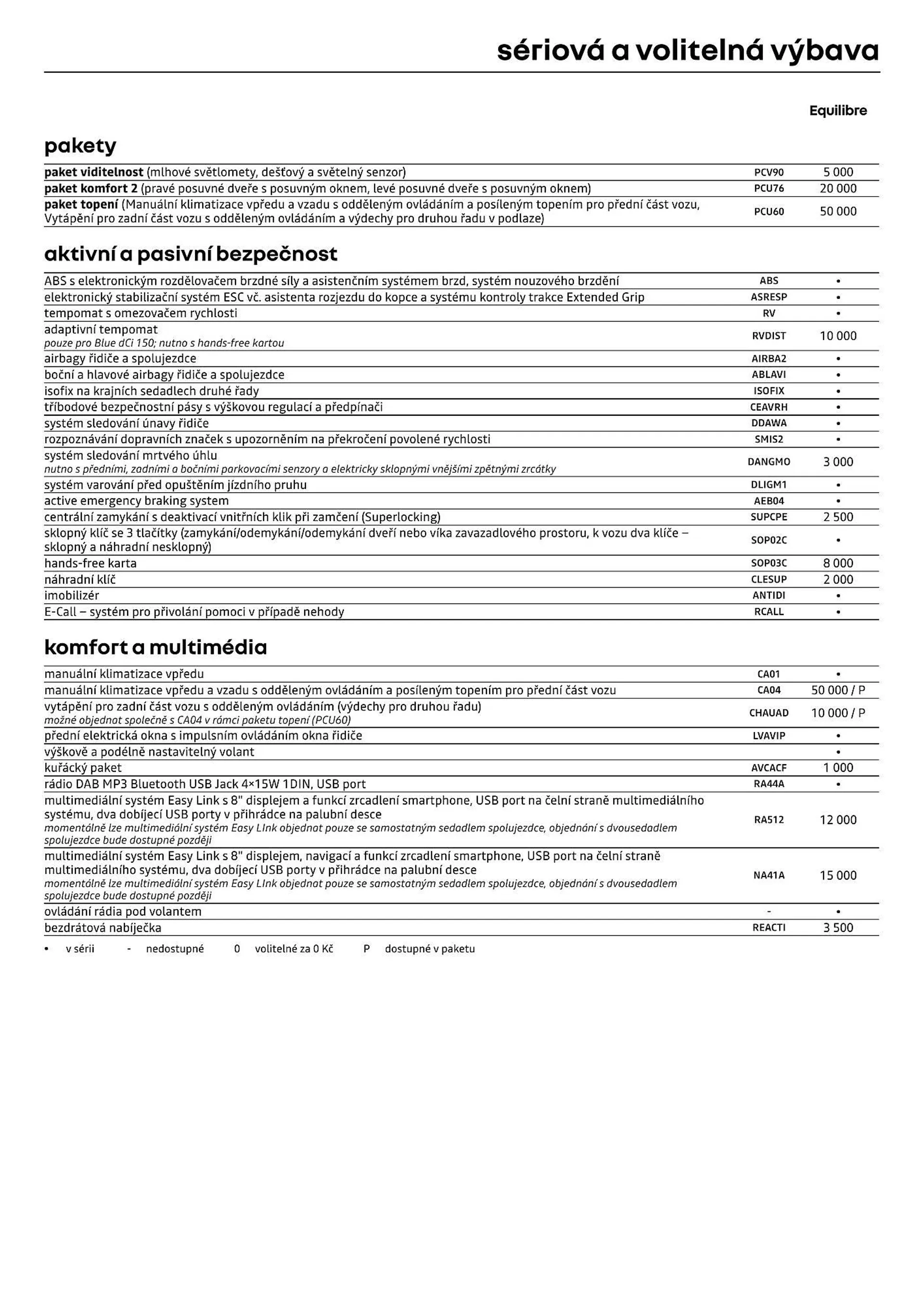 Renault Trafic Combi leták - 12. července 31. prosince 2024 - Page 5