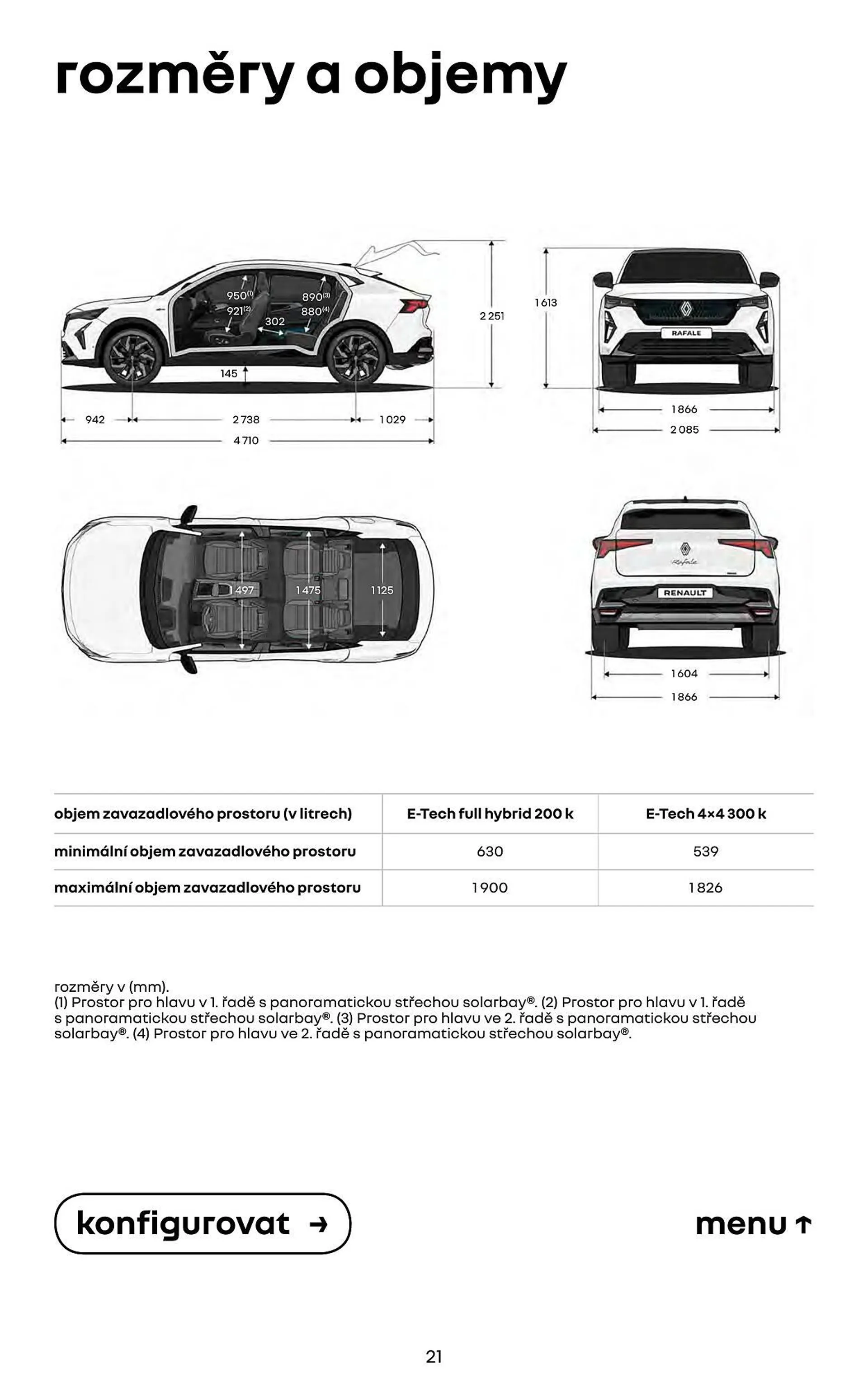 Renault Rafale e:Tech leták - 12. července 31. prosince 2024 - Page 21