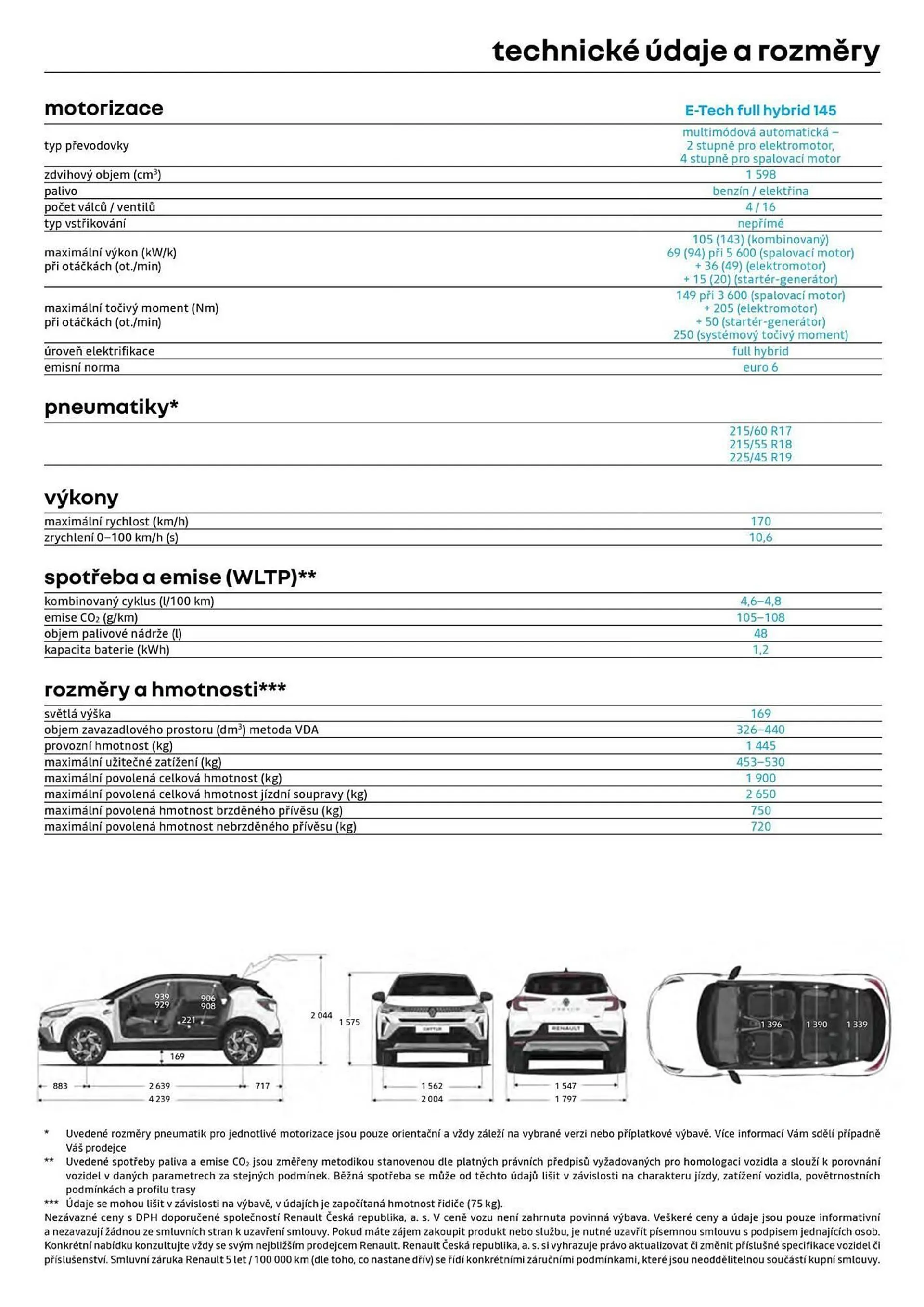 Renault leták - 22. října 31. prosince 2024 - Page 13