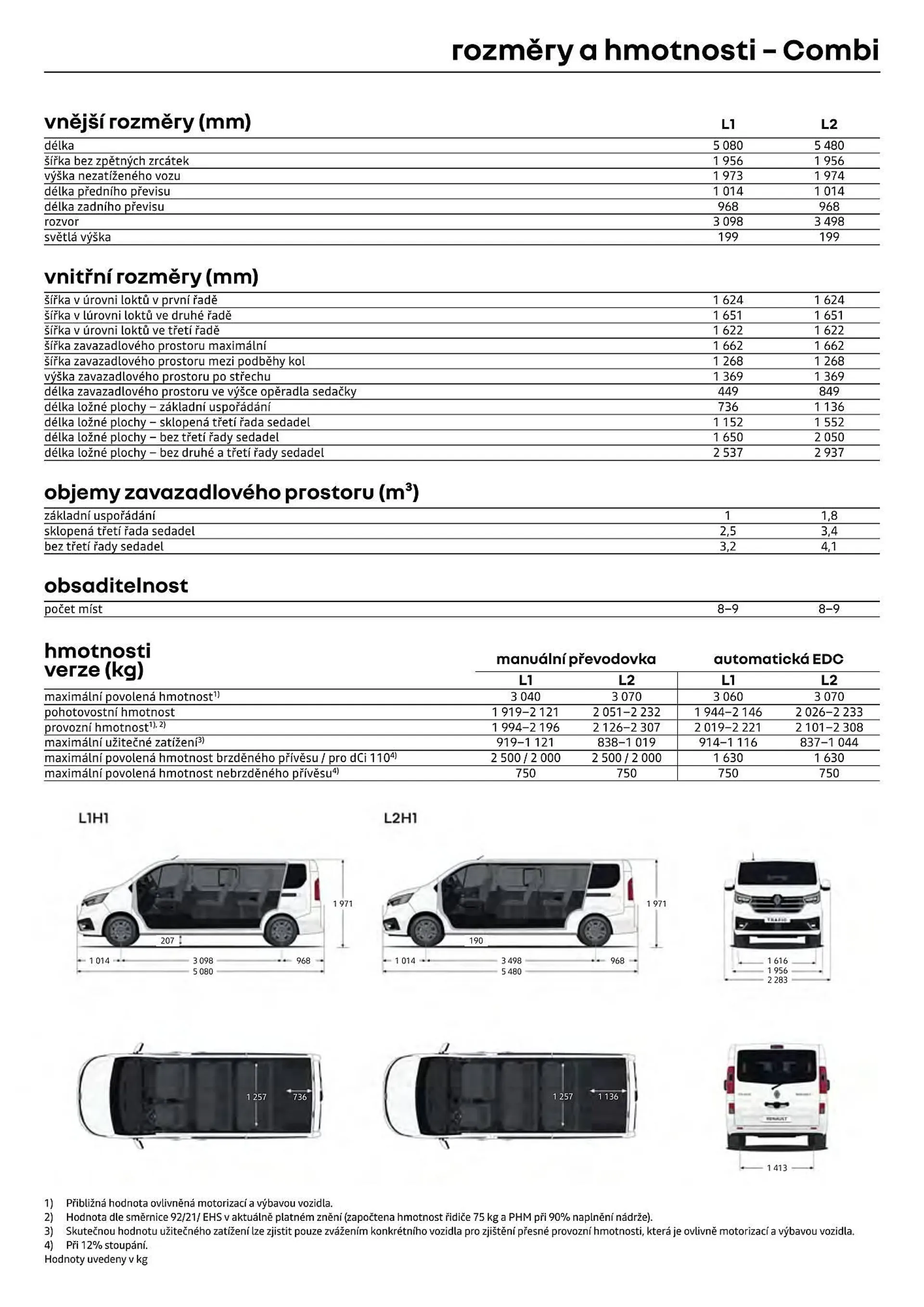 Renault Trafic Combi leták - 12. července 31. prosince 2024 - Page 10