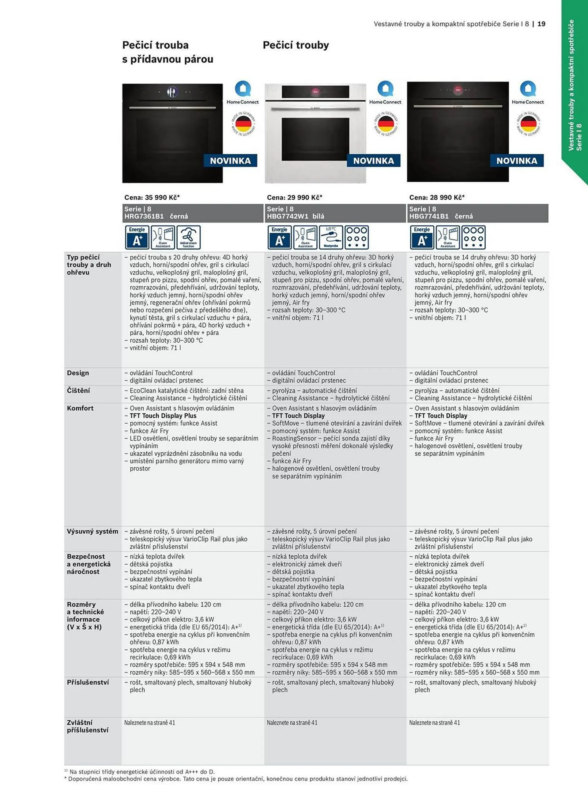 Möbelix leták - 1. května 31. května 2025 - Page 19