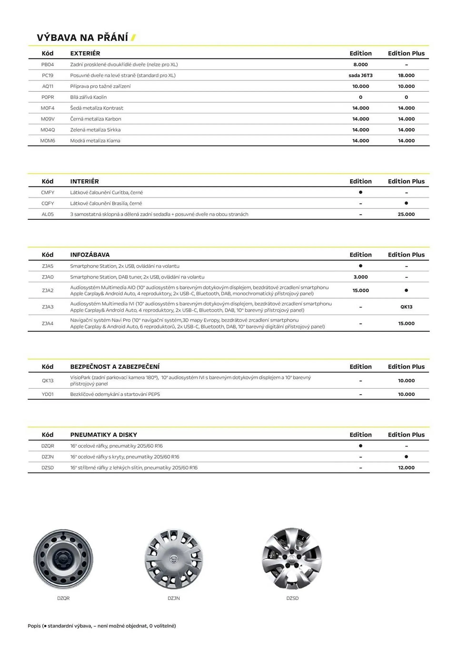 Opel leták - 18. října 31. prosince 2024 - Page 3