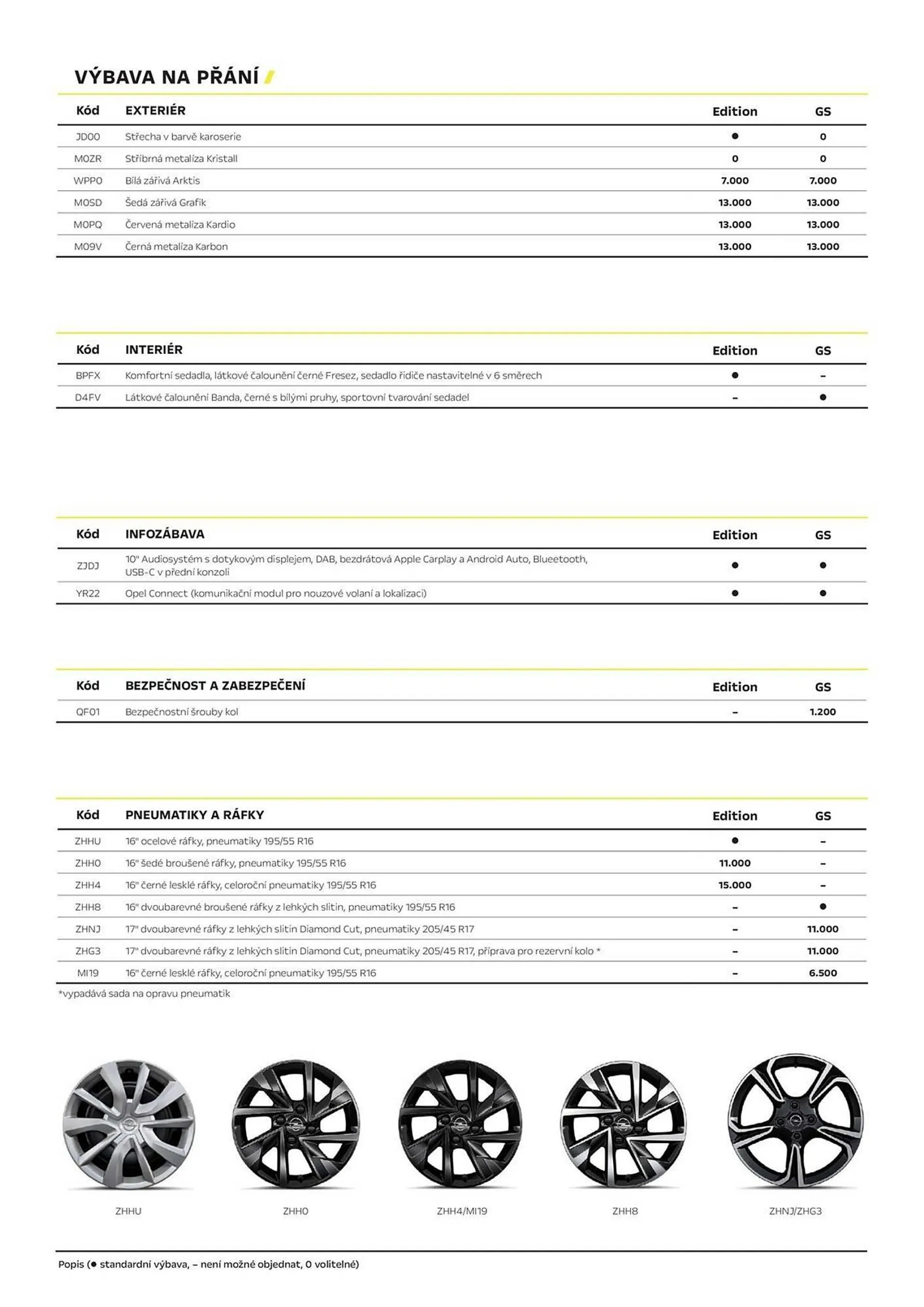 Opel leták - 16. října 31. prosince 2024 - Page 3