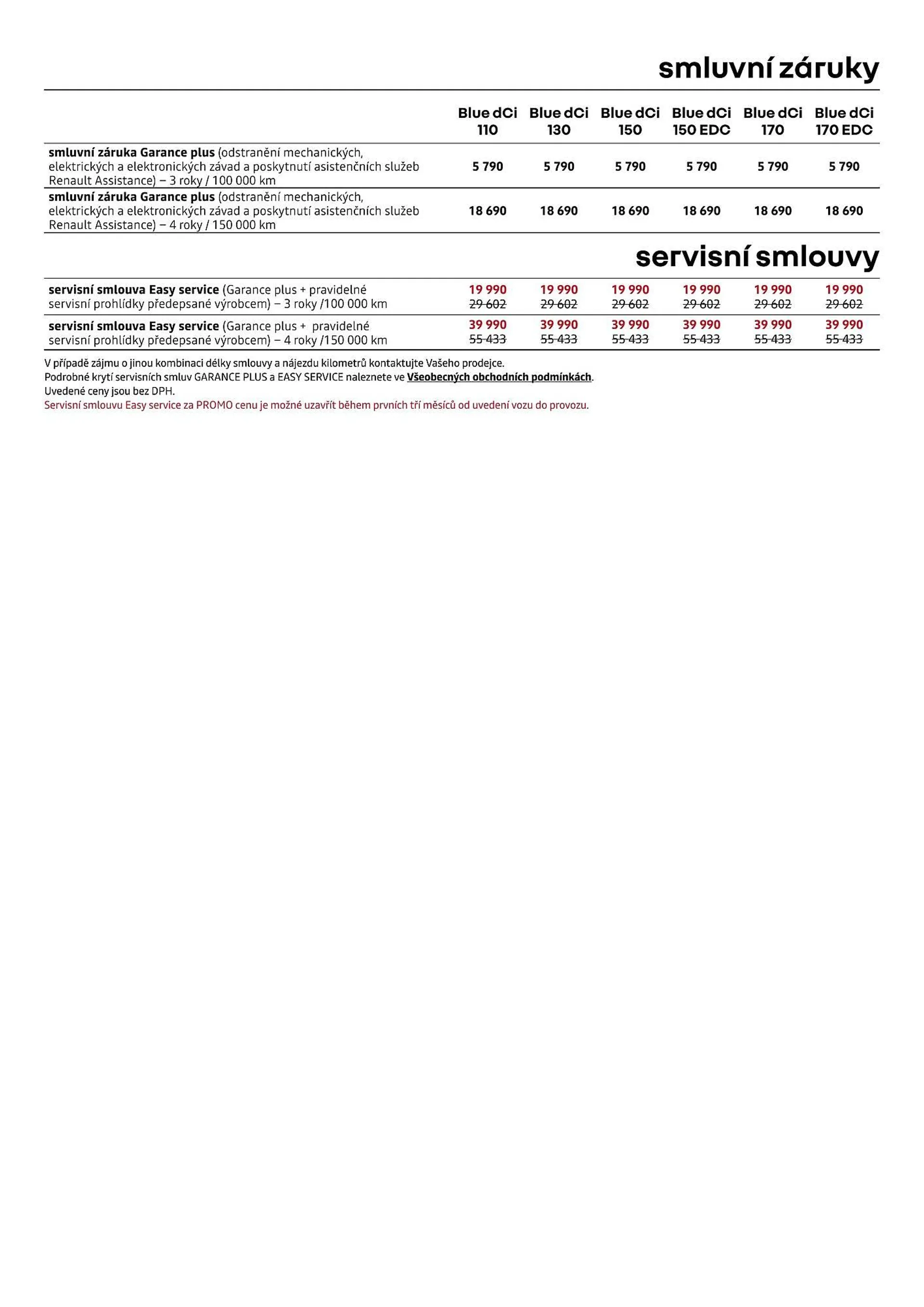 Renault Trafic leták - 12. července 31. prosince 2024 - Page 11