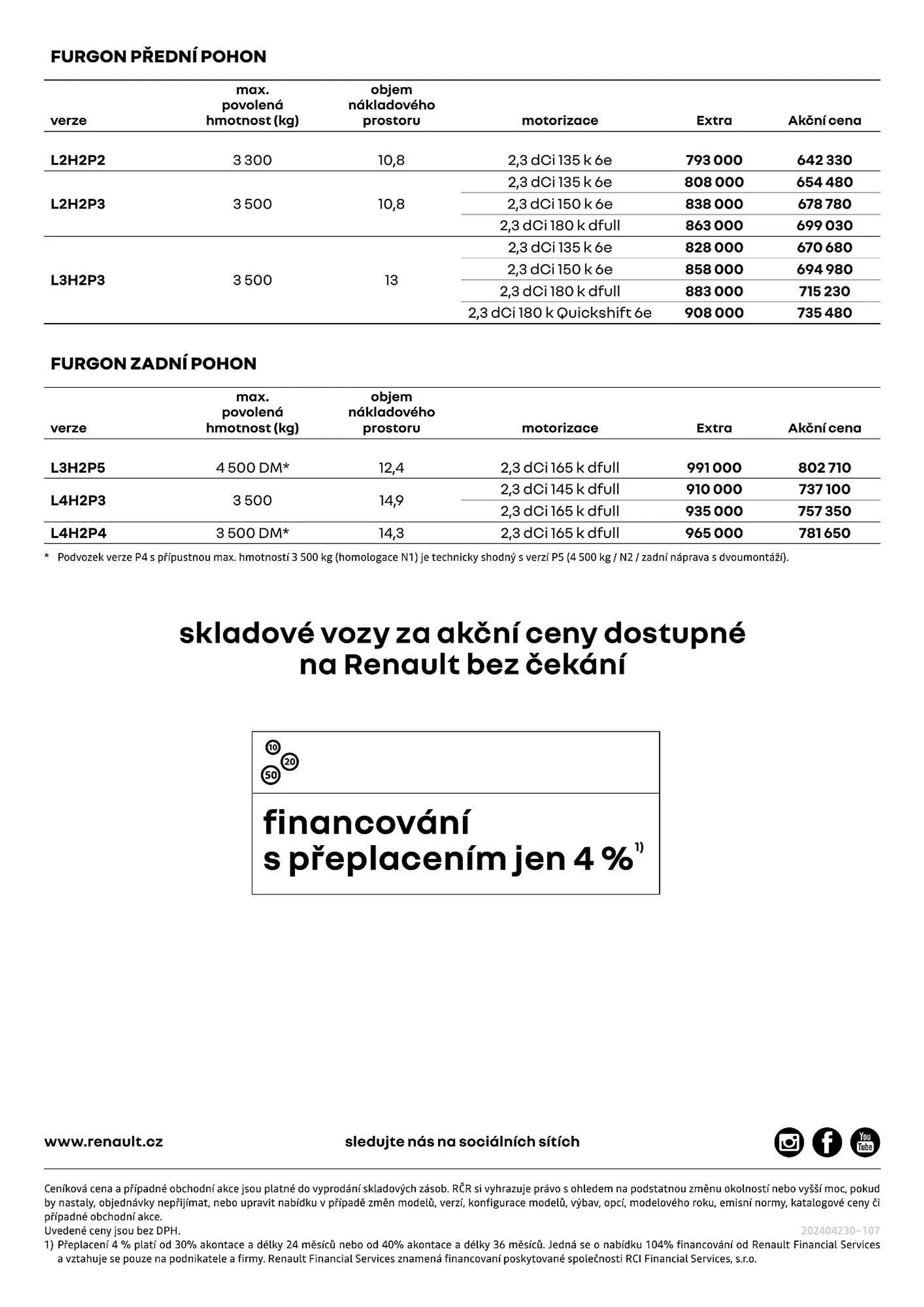 Renault Master leták - 12. července 31. prosince 2024 - Page 2