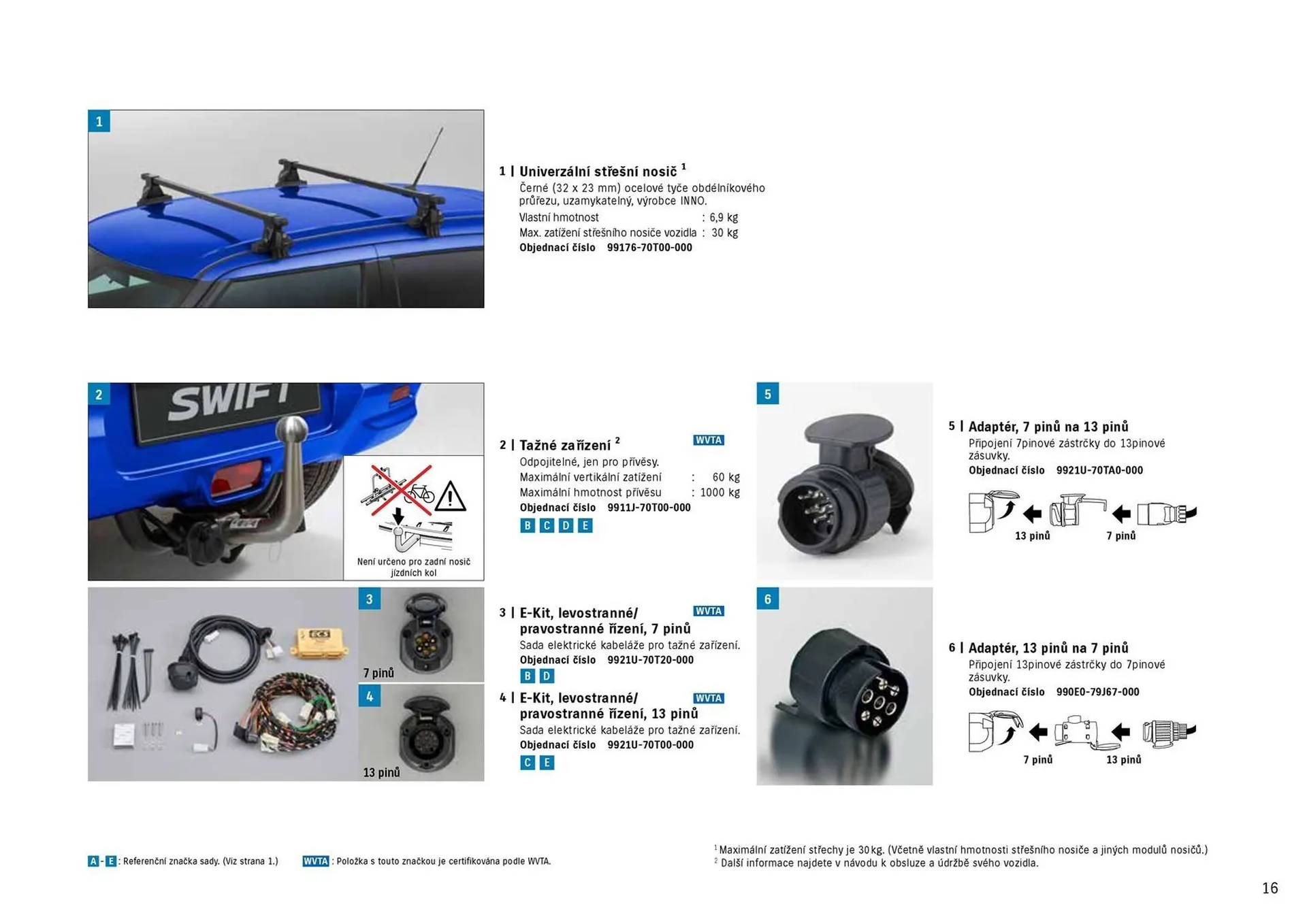 Suzuki Swift leták - 13. června 31. prosince 2024 - Page 17