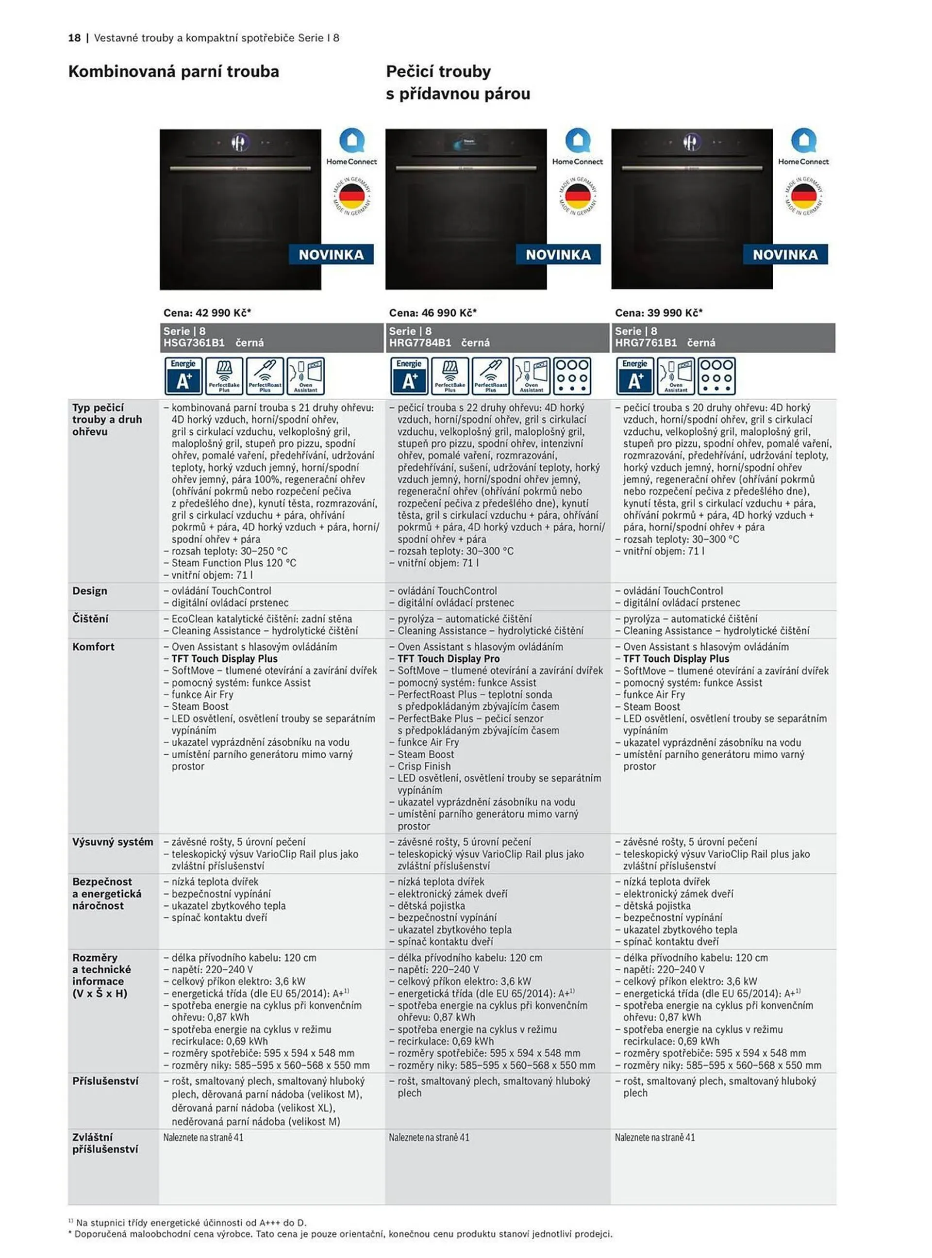 Möbelix leták - 1. května 31. května 2025 - Page 18