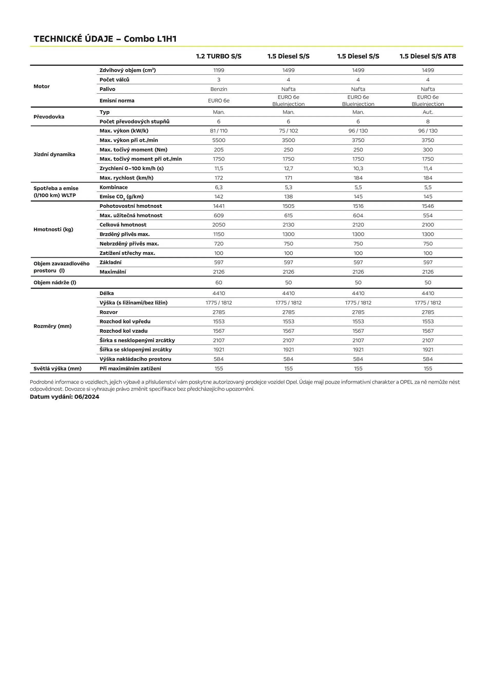 Opel Combo leták - 9. července 31. prosince 2024 - Page 5