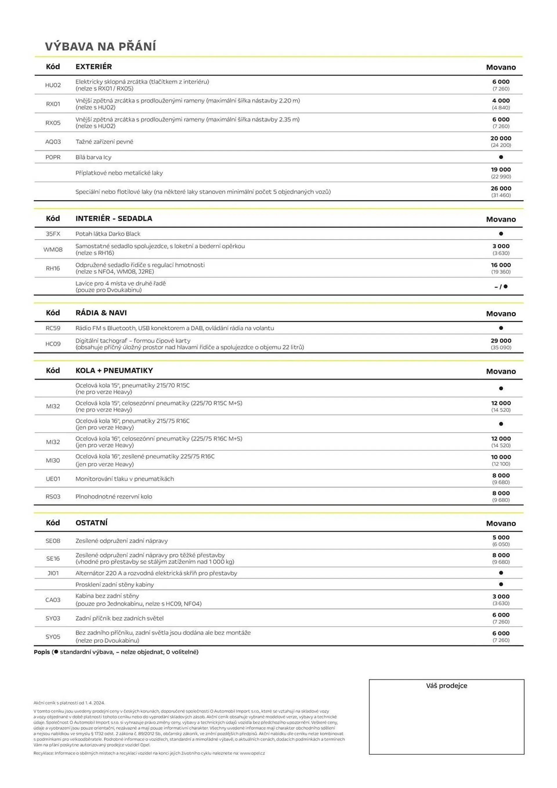 Opel Movano Podvozek leták - 26. července 31. ledna 2025 - Page 3