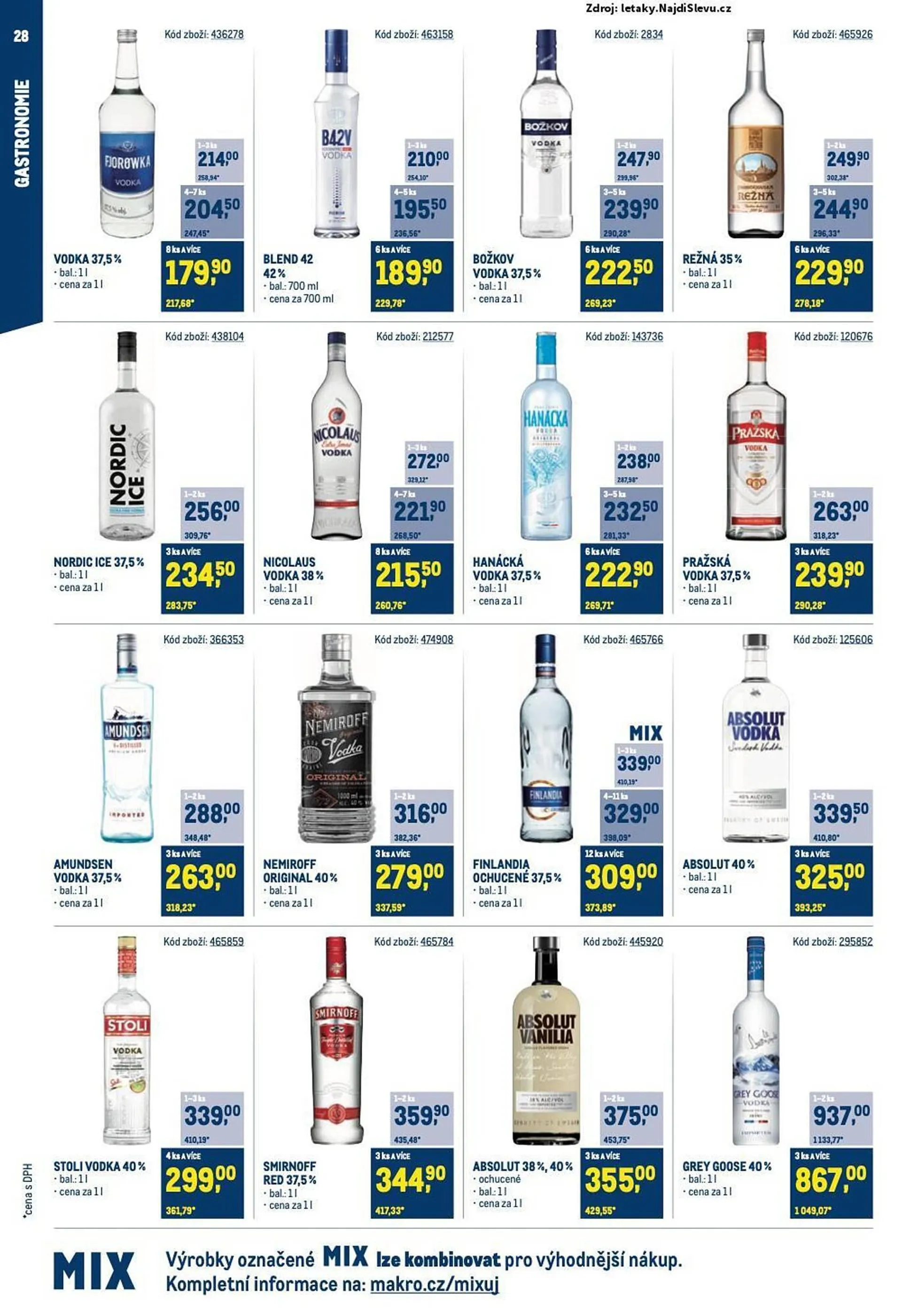 Makro leták - 25. září 19. listopadu 2024 - Page 28