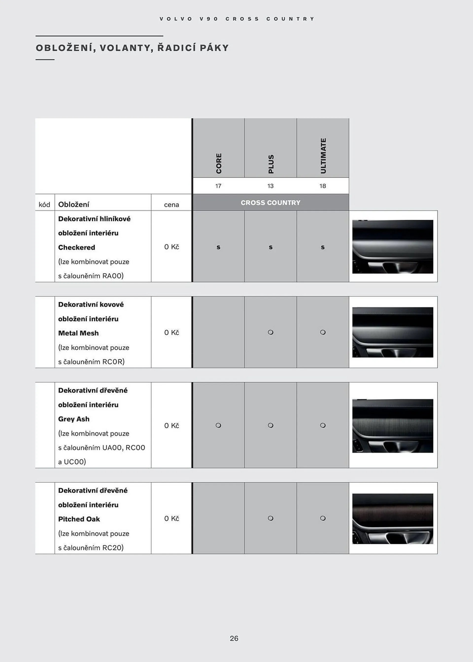 Volvo leták - 24. července 31. ledna 2025 - Page 27