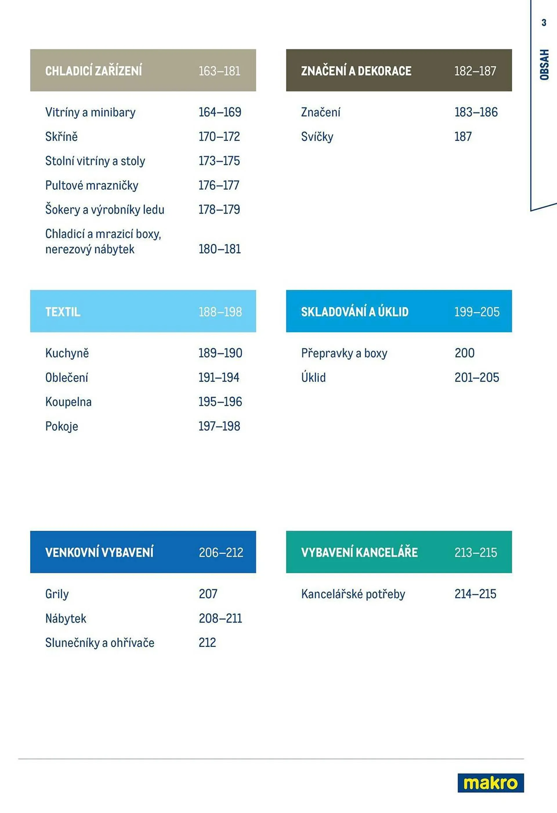 Makro leták - 1. února 31. ledna 2025 - Page 3