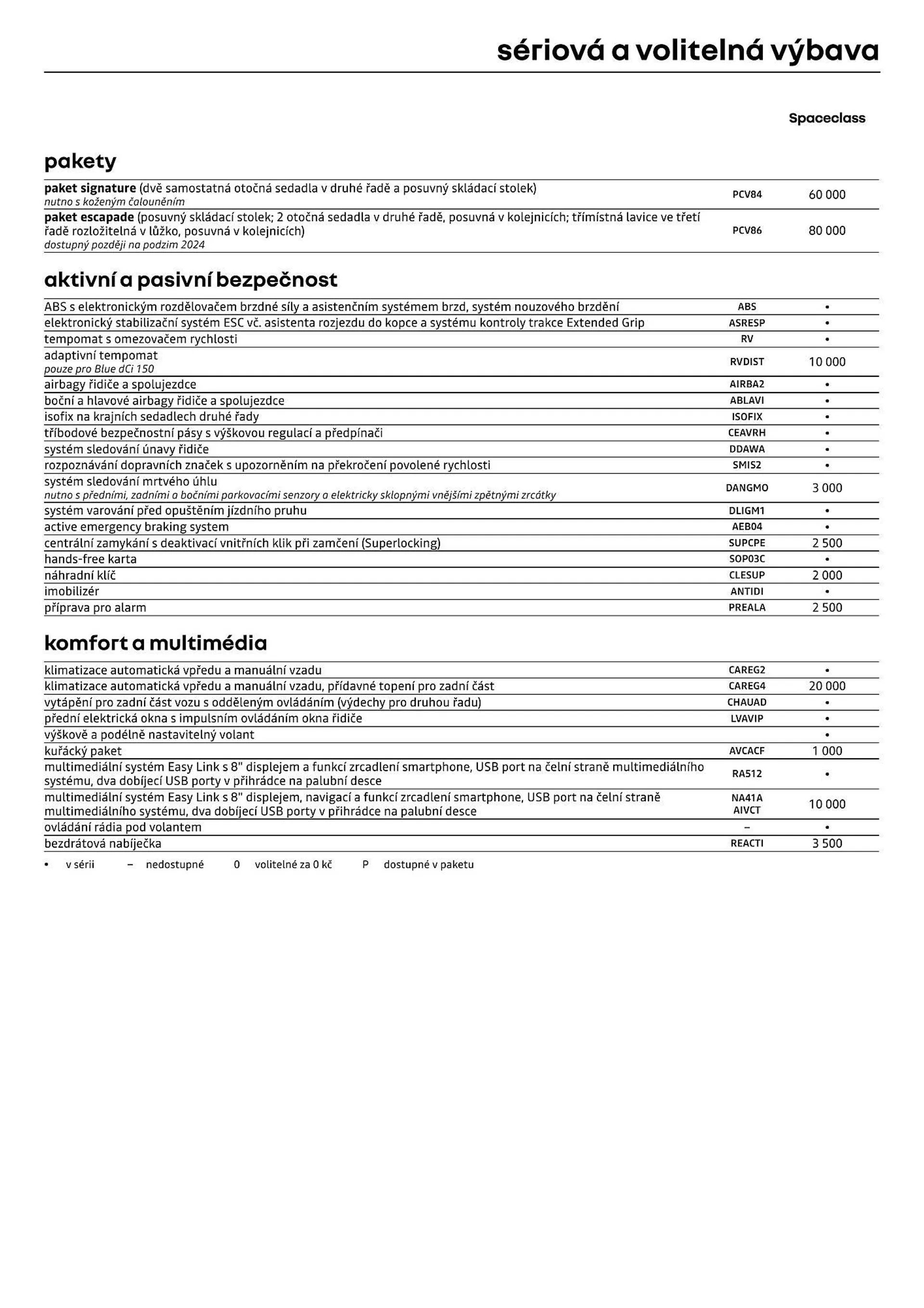 Renault Spaceclass leták - 12. července 31. prosince 2024 - Page 5