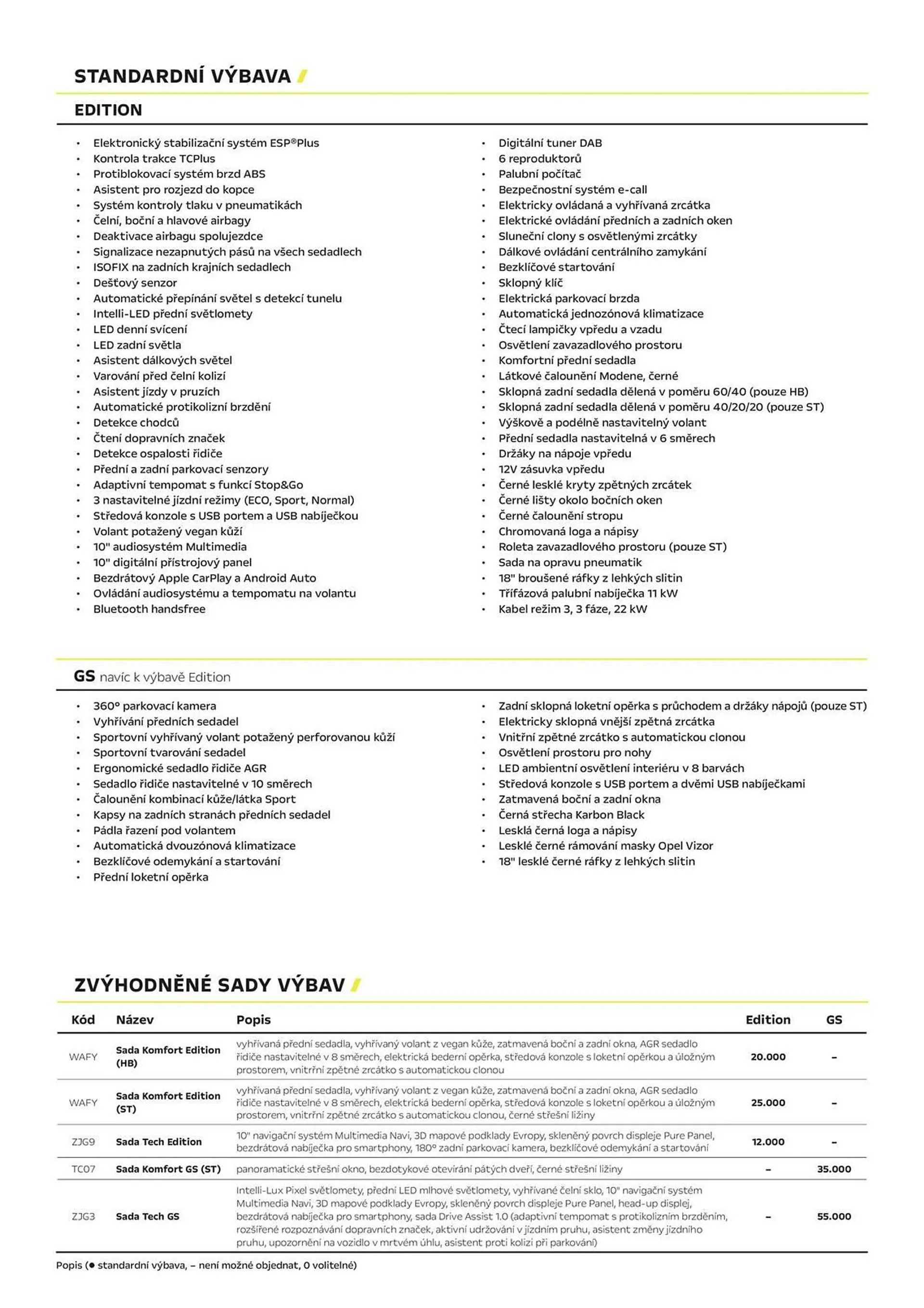 Opel leták - 22. ledna 31. března 2025 - Page 2