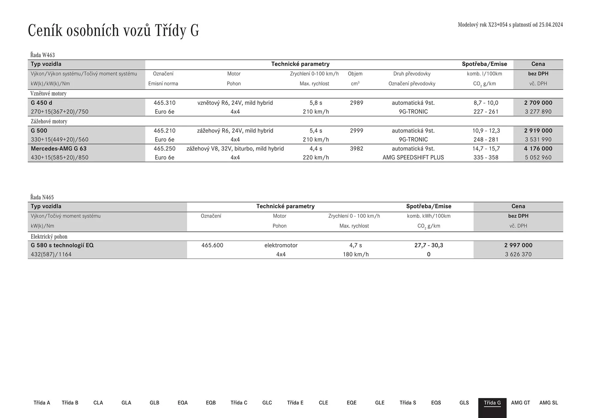 Mercedes Benz leták - 12. července 17. října 2024 - Page 56