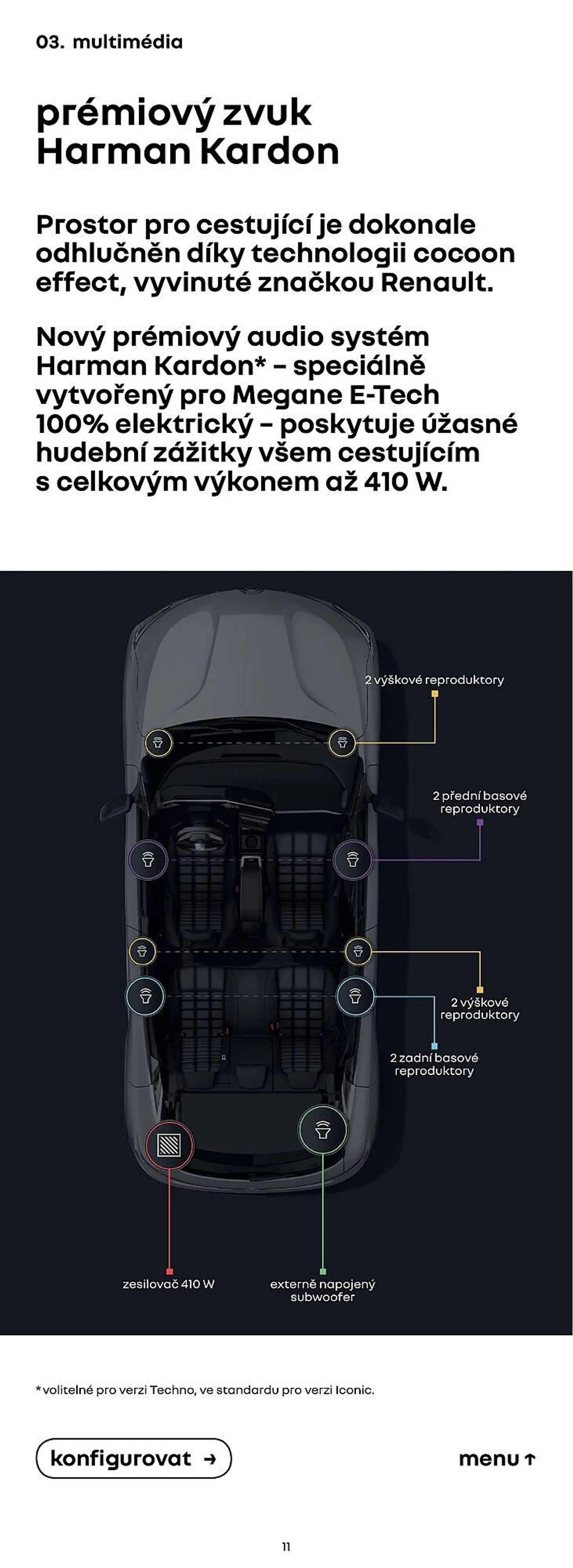 Renault Megane E-TECH leták - 12. července 31. prosince 2024 - Page 11