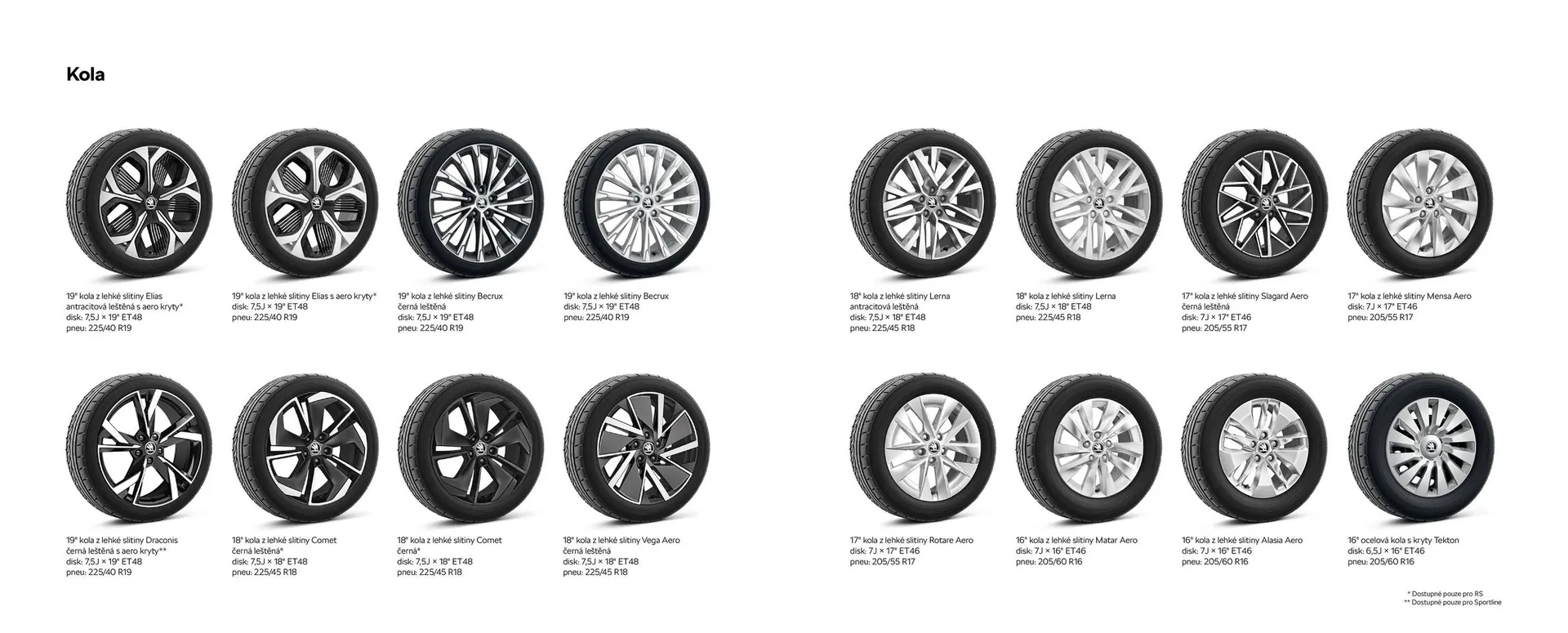 Škoda Octavia leták - 21. září 21. září 2025 - Page 37