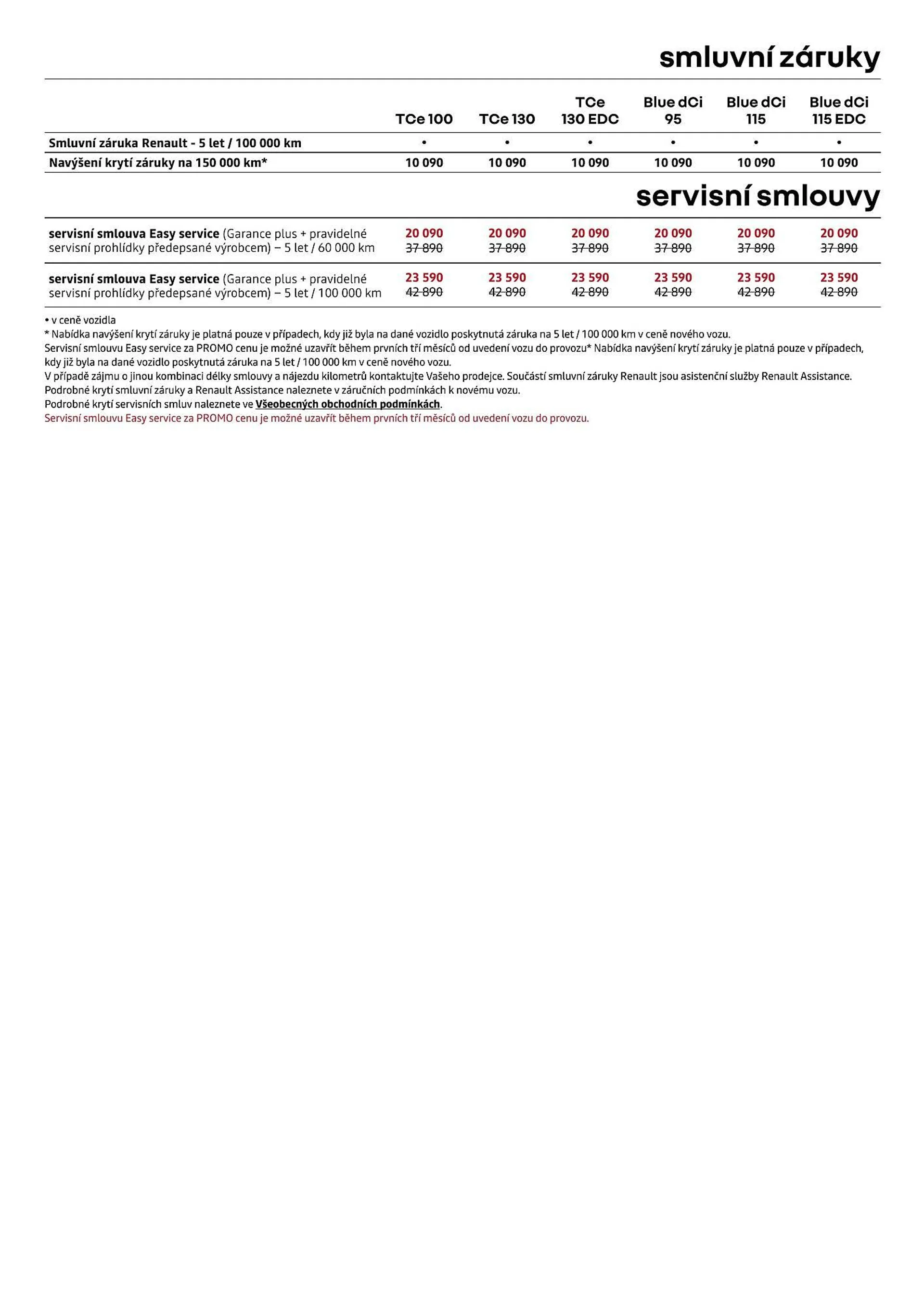 Renault Kangoo leták - 12. července 31. prosince 2024 - Page 12