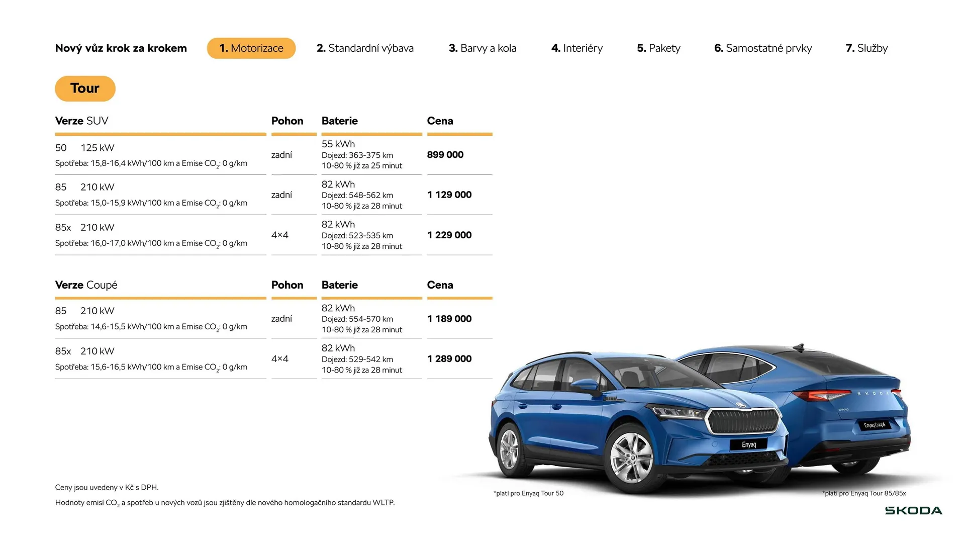 Škoda Enyaq leták - 12. července 31. prosince 2024 - Page 3