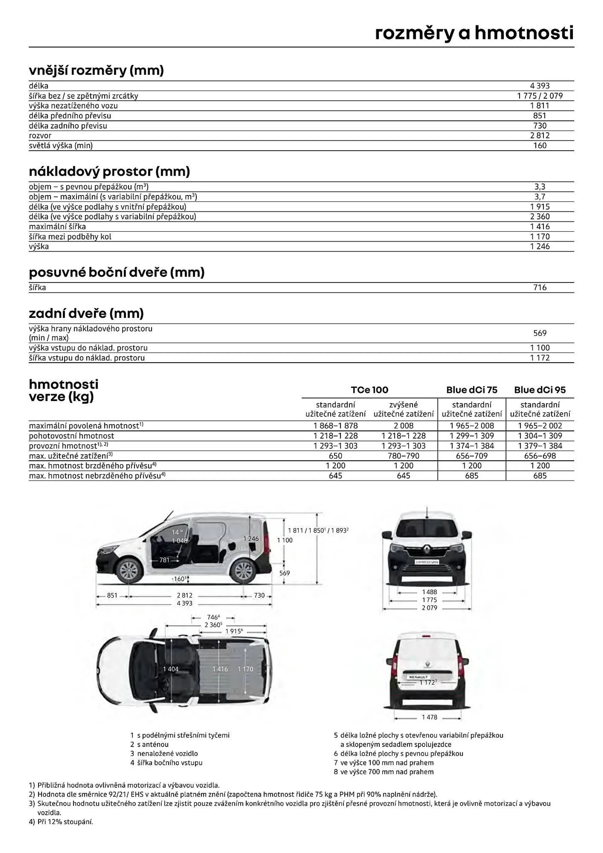 Renault Express Van leták - 10