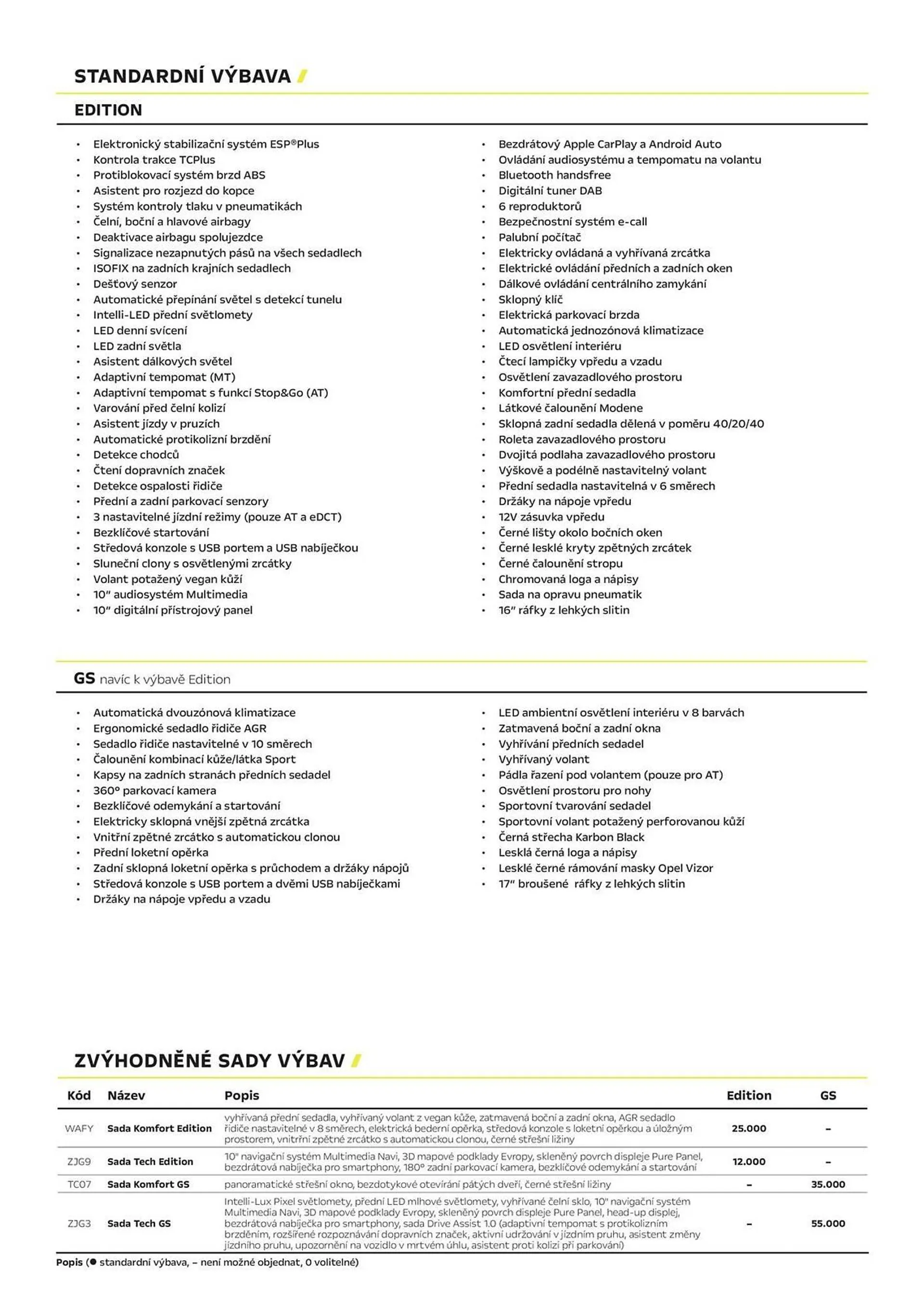 Opel leták - 22. ledna 31. března 2025 - Page 2