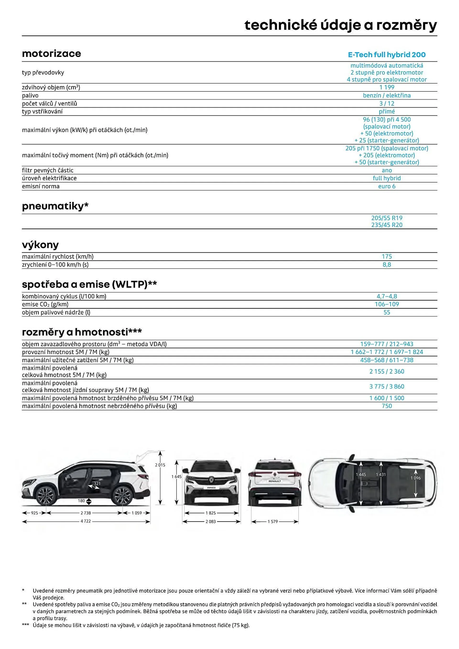 Renault Espace e:Tech leták - 10