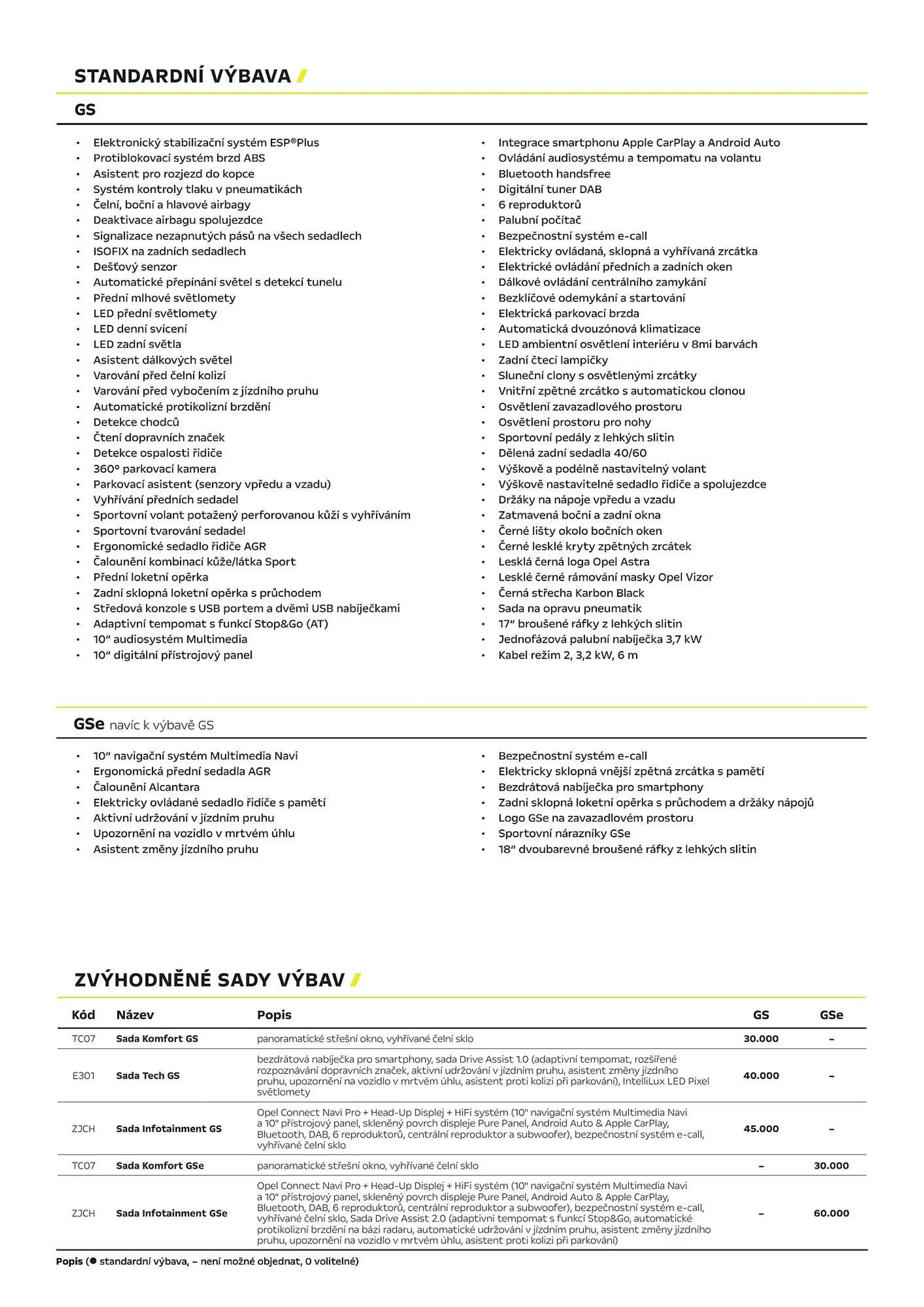 Opel Astra PHEV leták - 9. července 31. prosince 2024 - Page 2