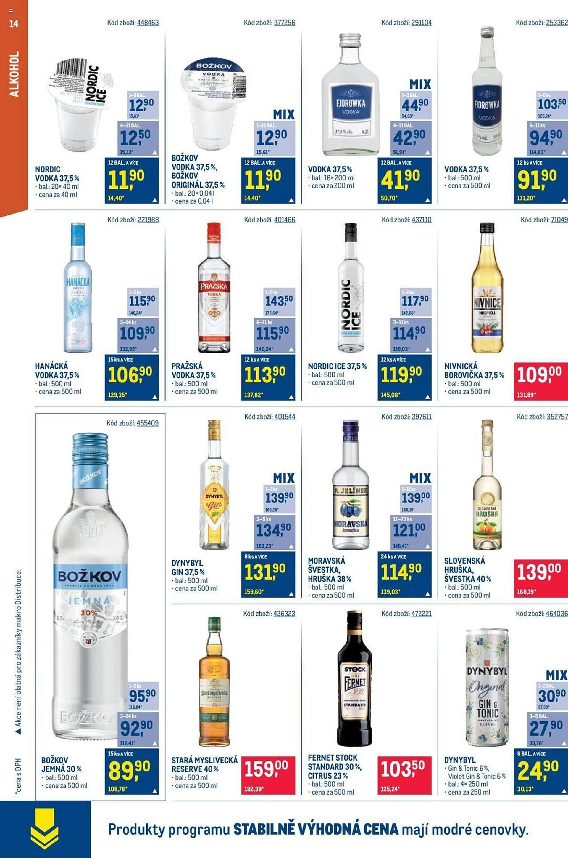 Makro leták - 25. září 8. října 2024 - Page 14