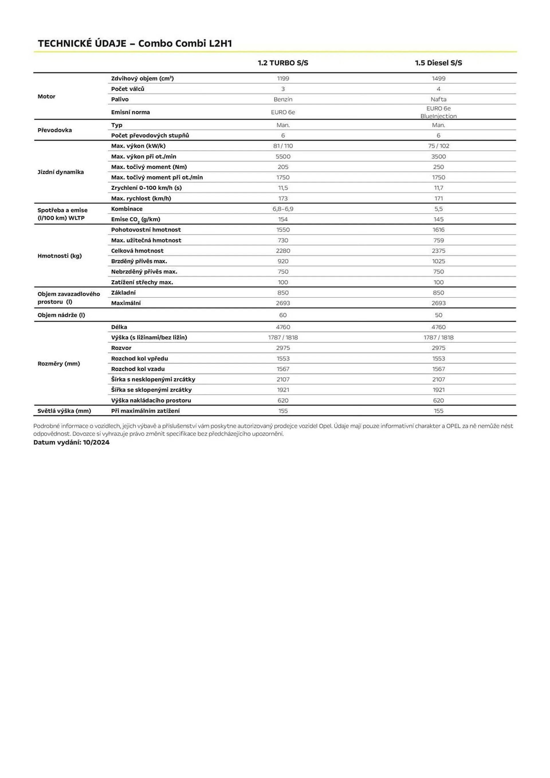 Opel leták - 18. října 31. prosince 2024 - Page 6