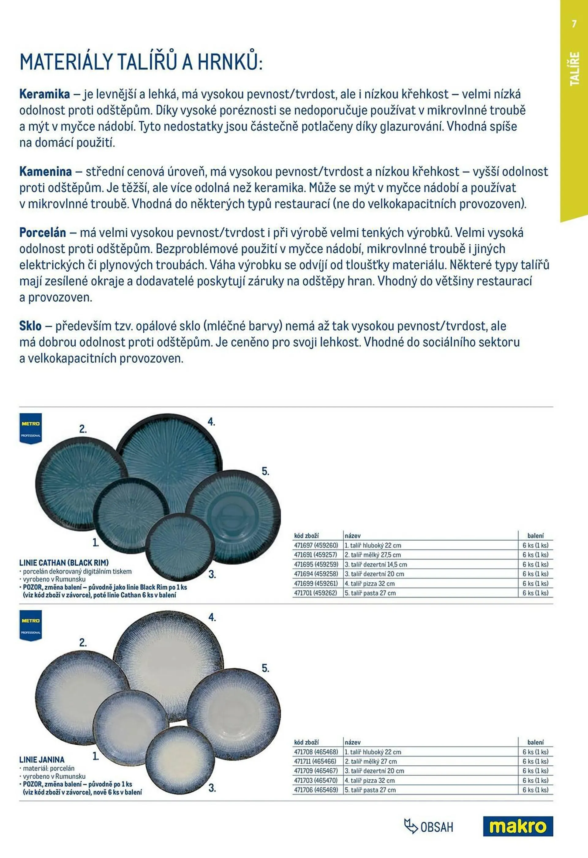 Makro leták - 1. února 31. ledna 2025 - Page 7