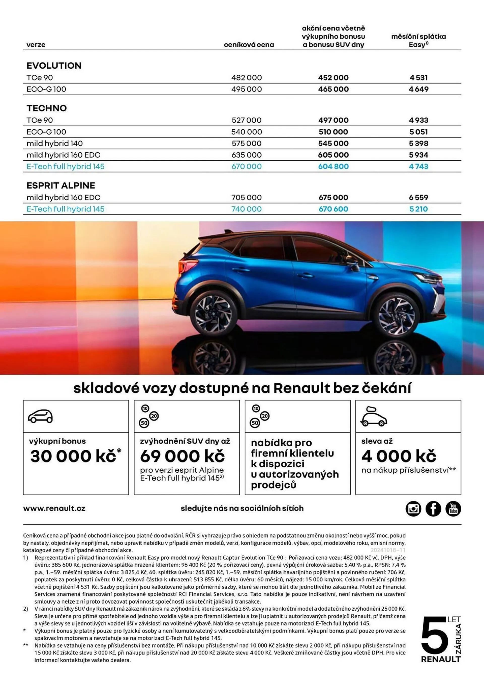 Renault leták - 22. října 31. prosince 2024 - Page 2