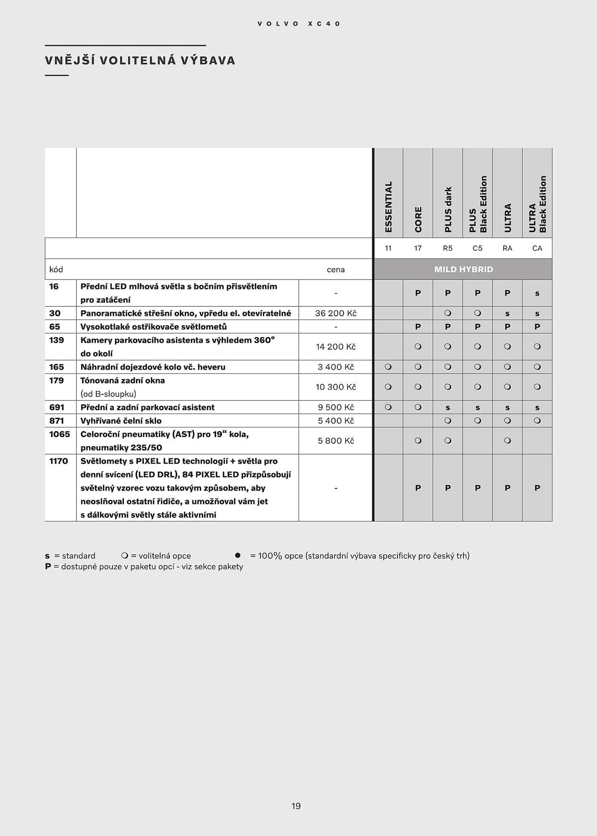 Volvo XC40 leták - 12. července 31. prosince 2024 - Page 20