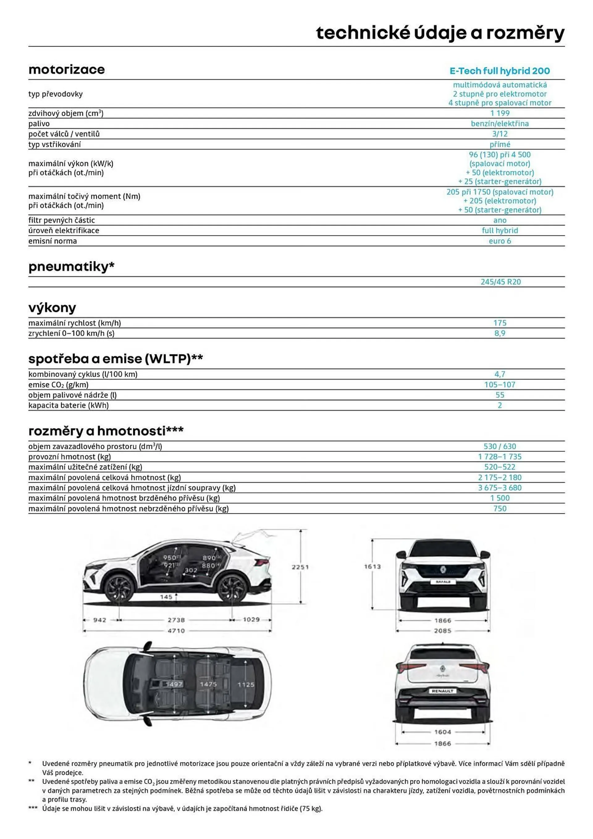 Renault leták - 10