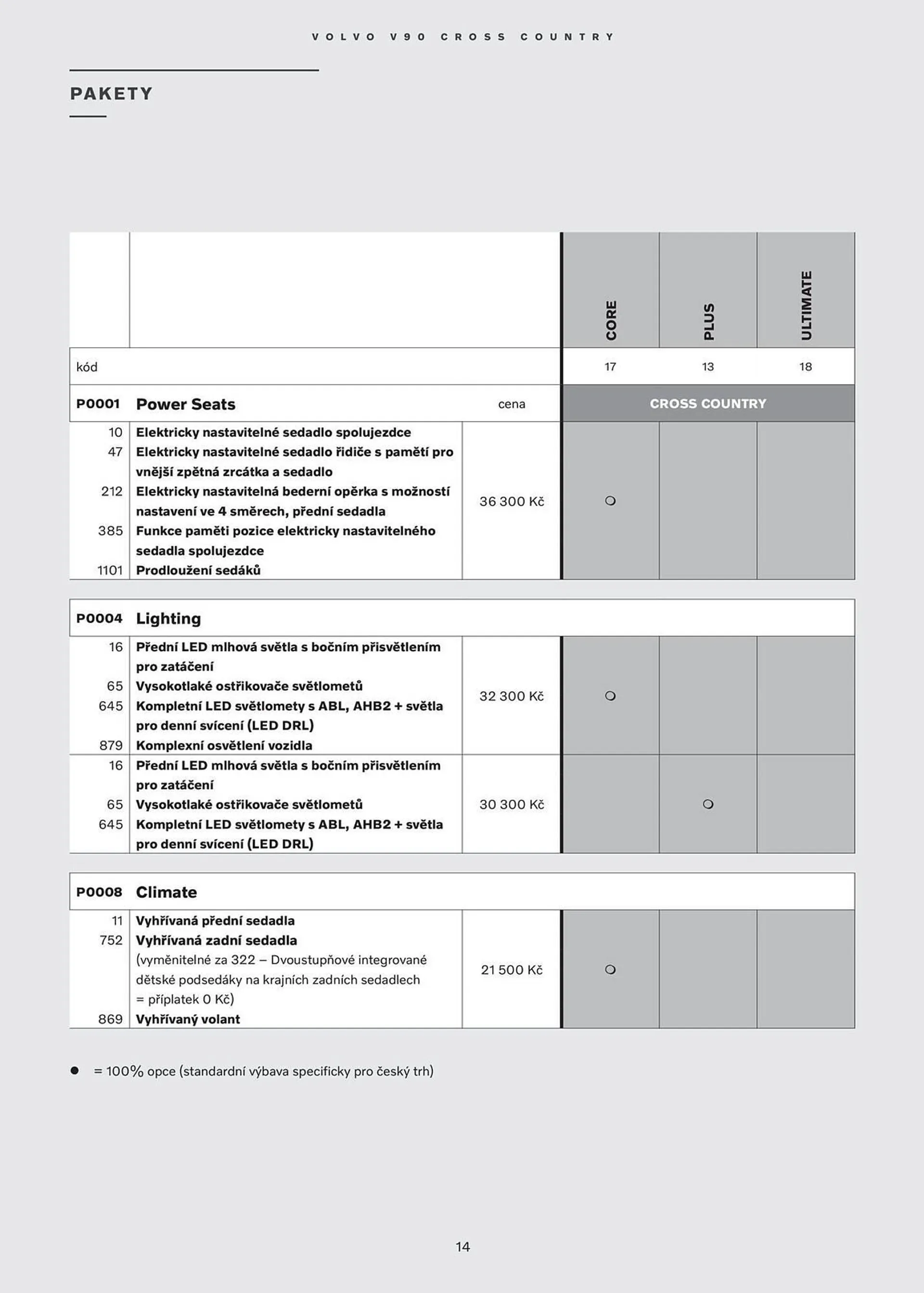 Volvo leták - 24. července 31. ledna 2025 - Page 15