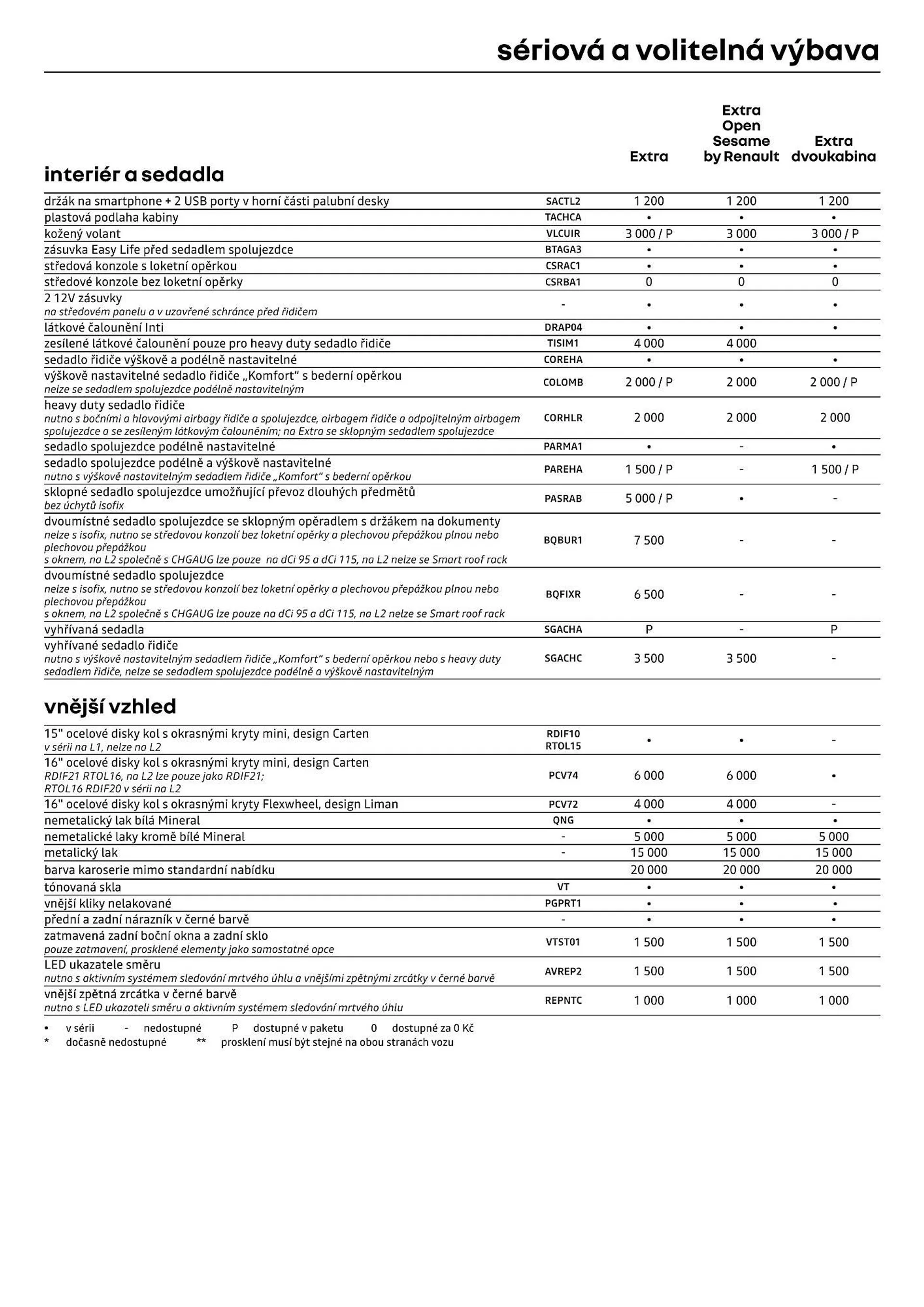 Renault Kangoo Van leták - 8