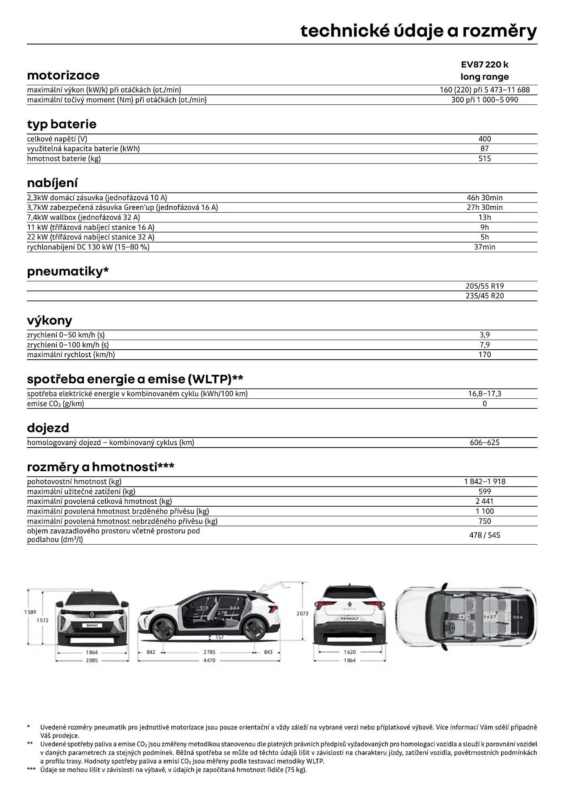 Renault Scenic E:TECH leták - 12. července 31. prosince 2024 - Page 11