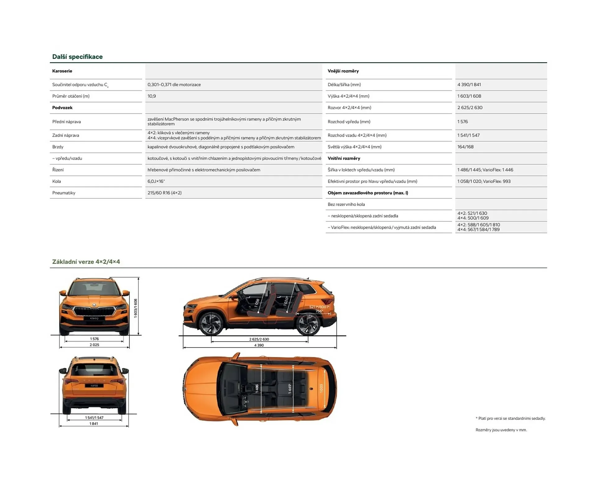 Škoda Fabia leták - 12. července 31. prosince 2024 - Page 63