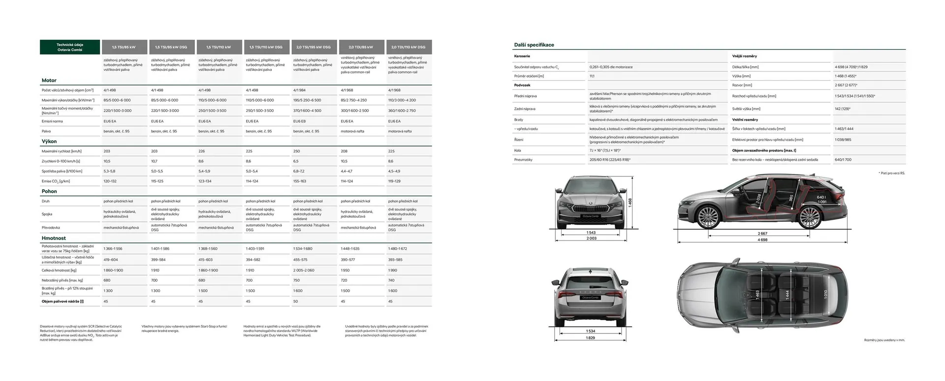 Škoda Octavia leták - 21. září 21. září 2025 - Page 39