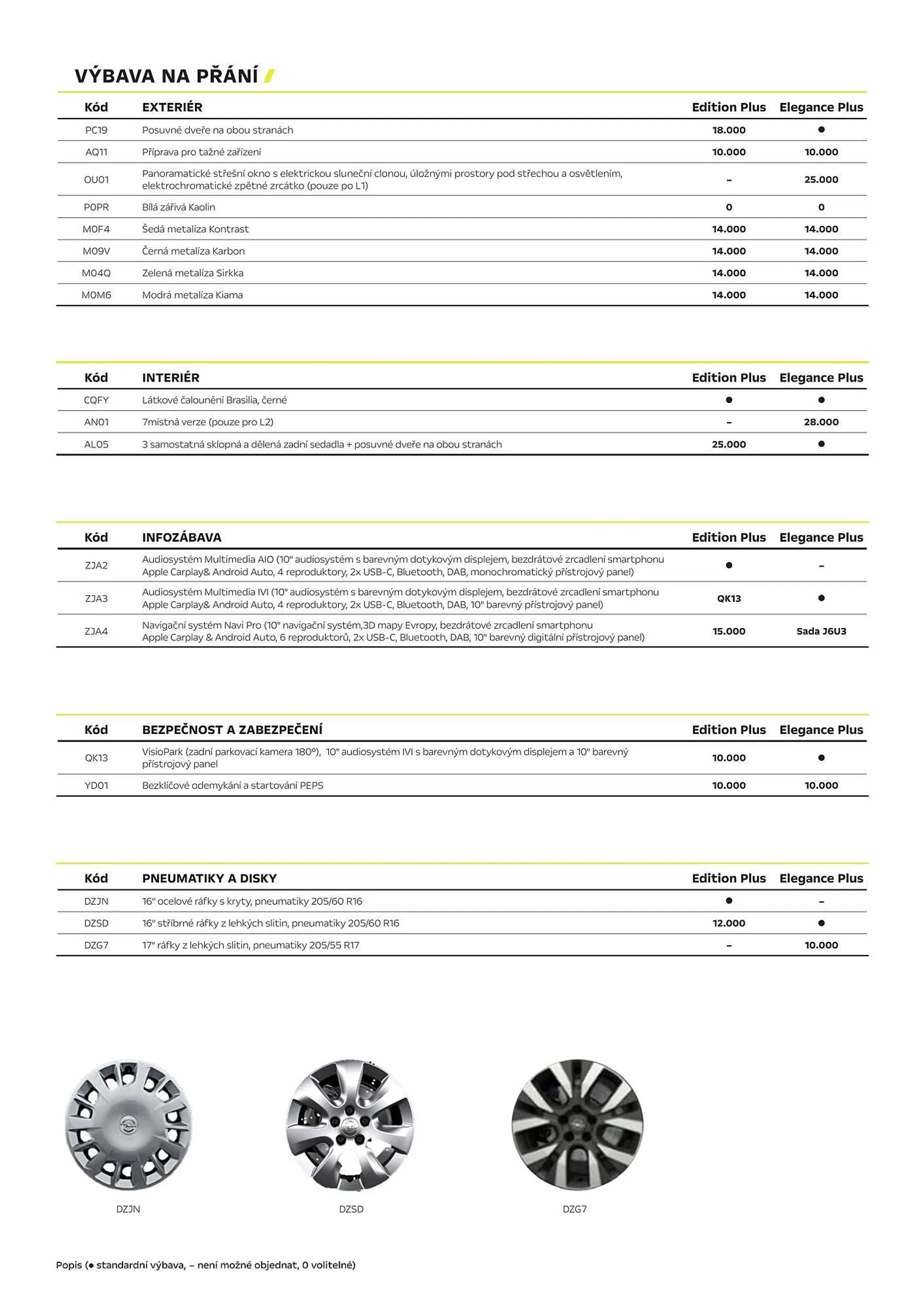 Opel Combo leták - 9. července 31. prosince 2024 - Page 3