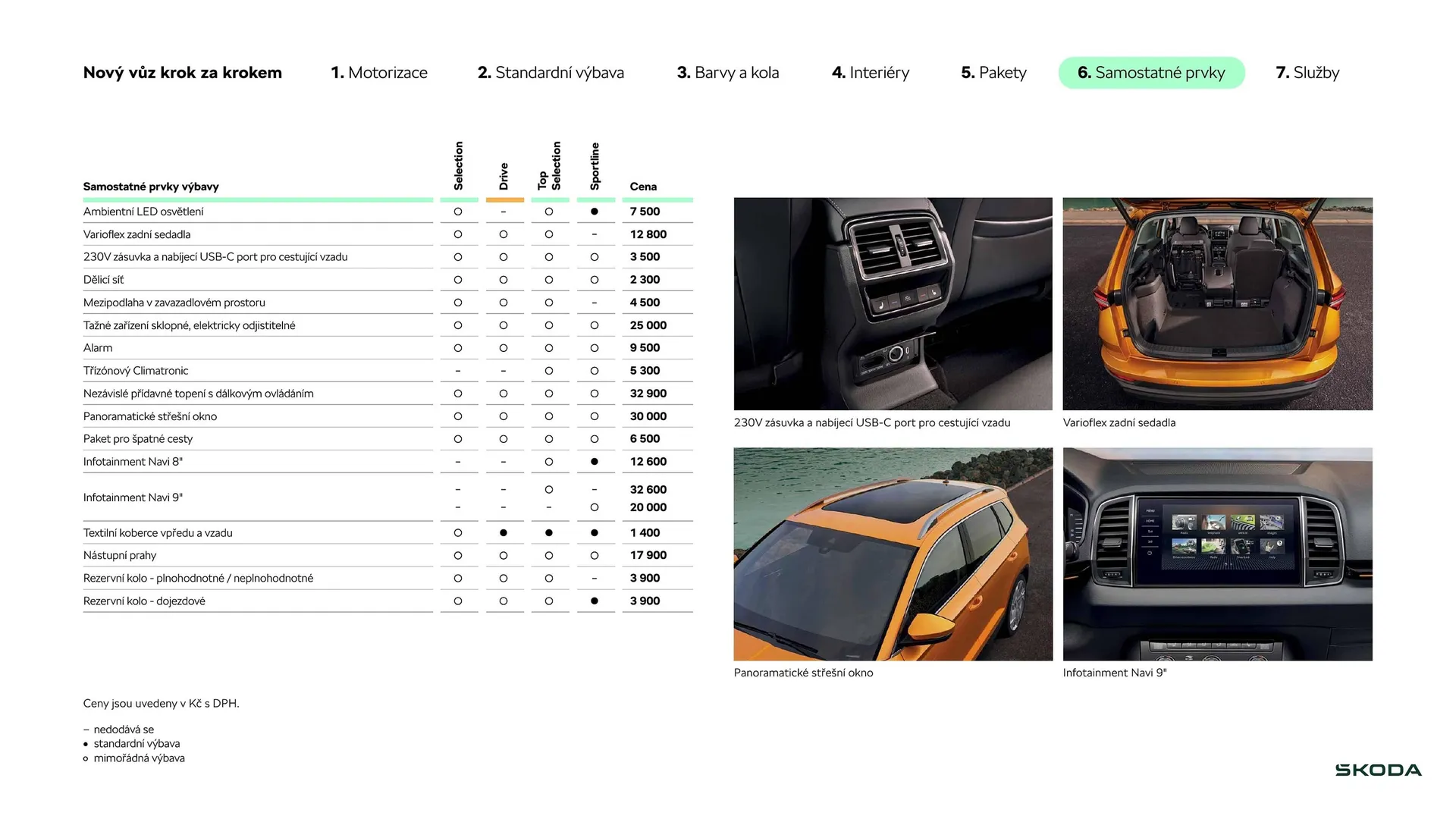 Škoda Karoq leták - 12. července 31. prosince 2024 - Page 11