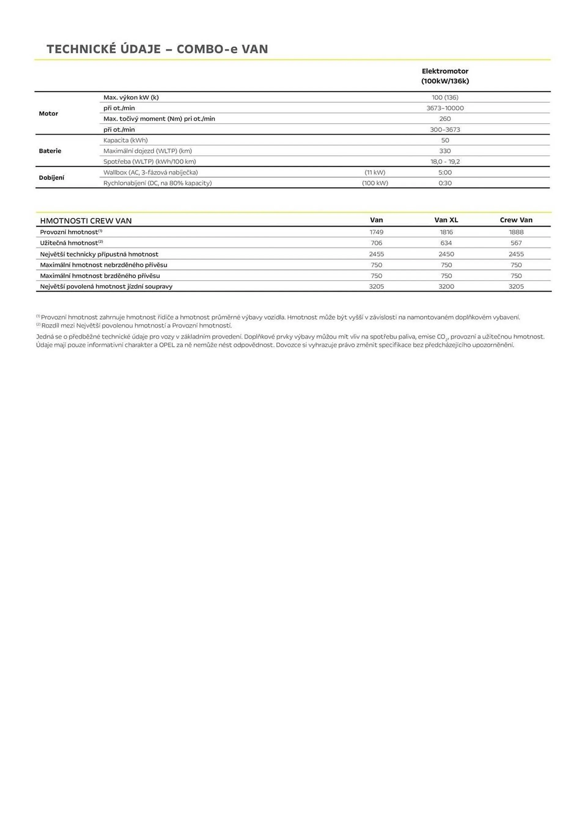 Opel leták - 18. října 31. března 2025 - Page 5