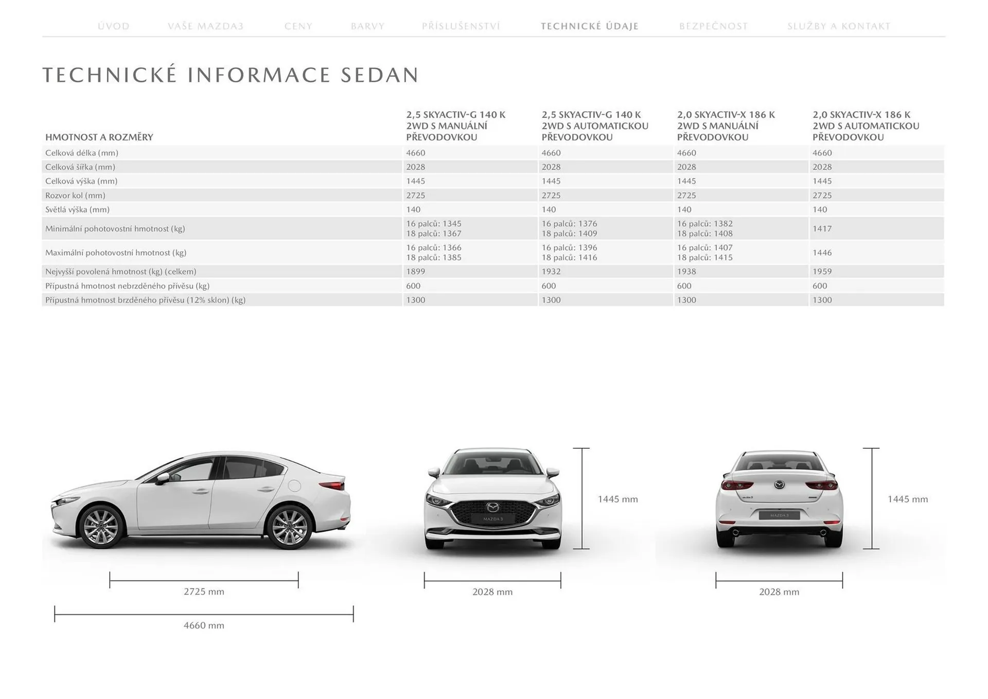 Mazda 3 leták - 23. července 31. ledna 2025 - Page 31