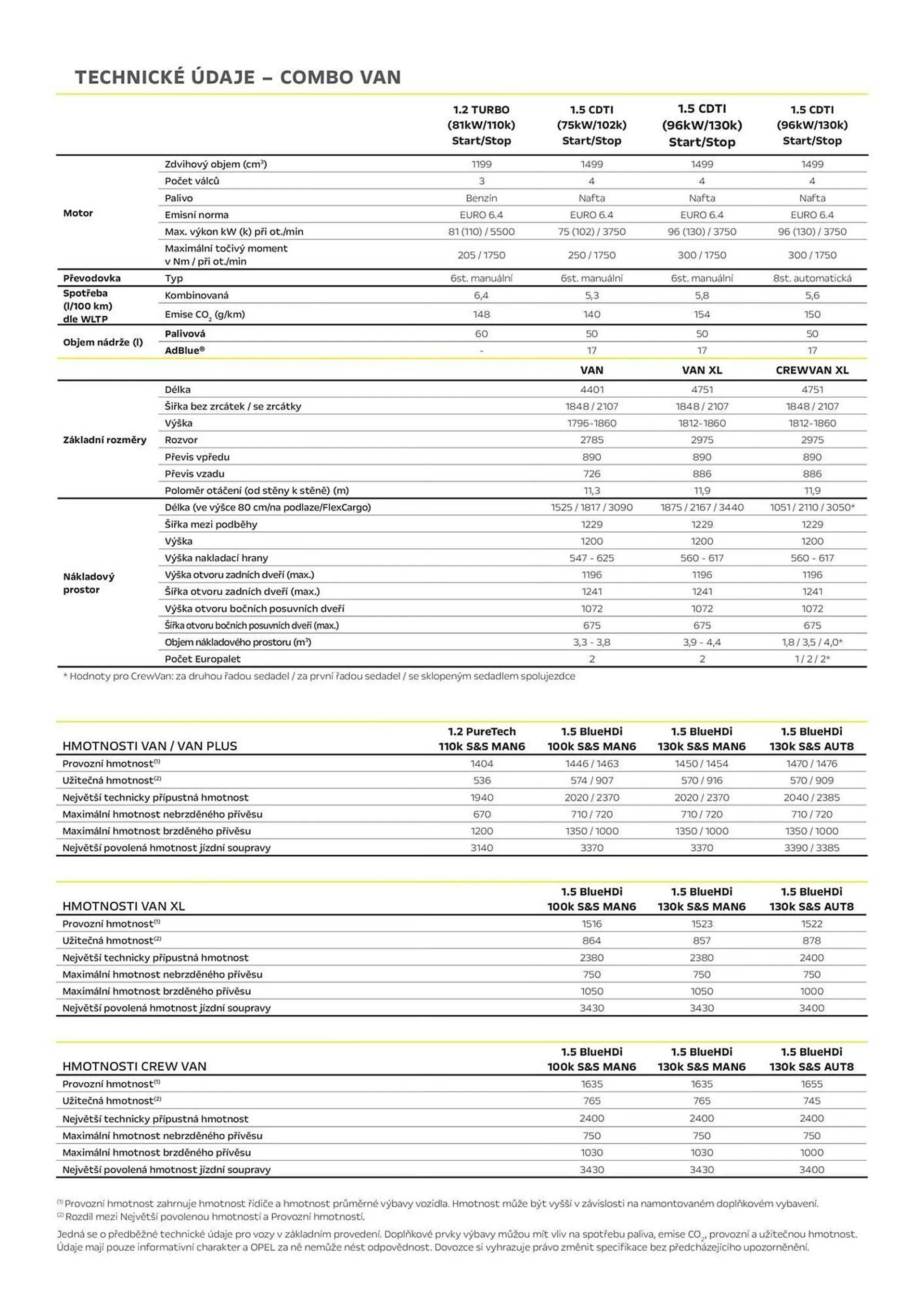 Opel leták - 18. října 31. března 2025 - Page 4